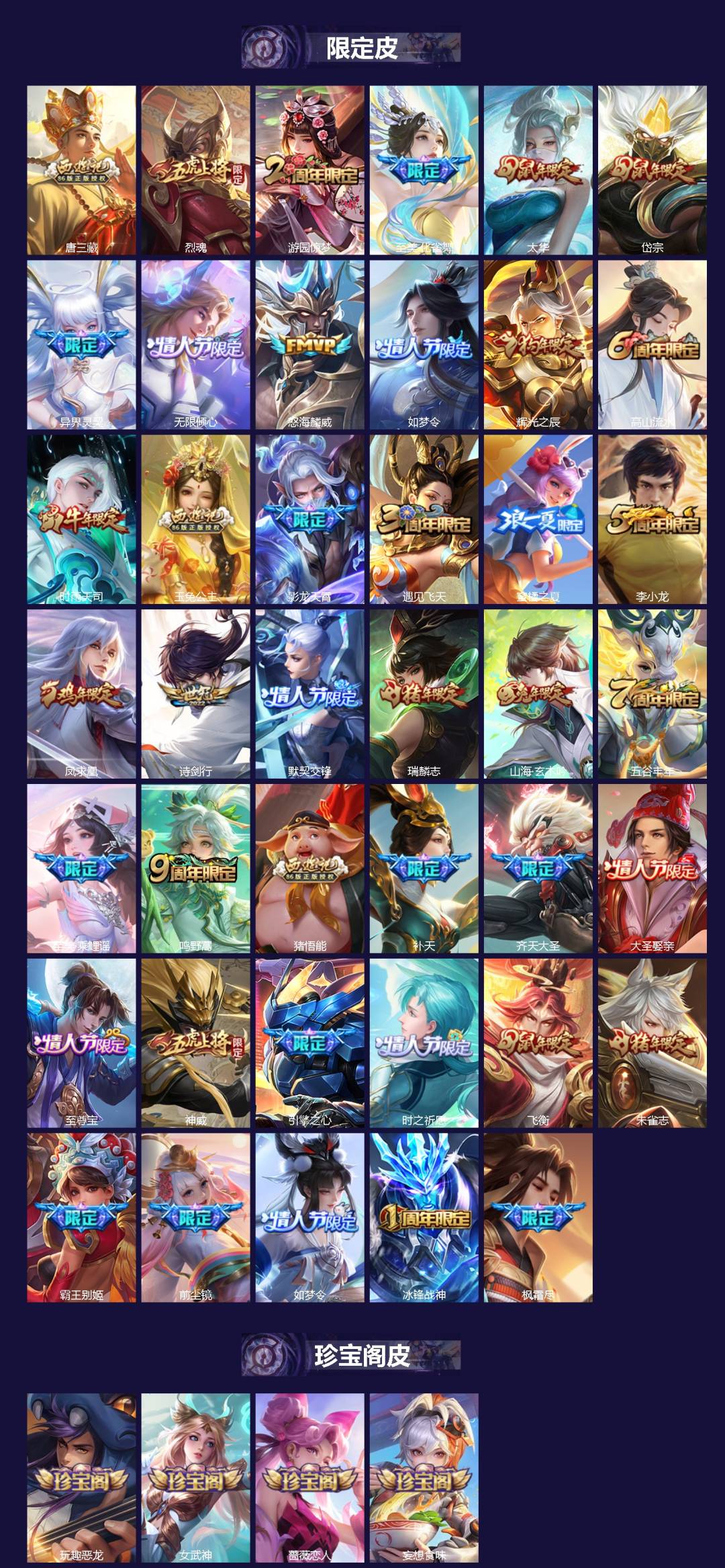 WZQM4300773王者荣耀账号详情图3