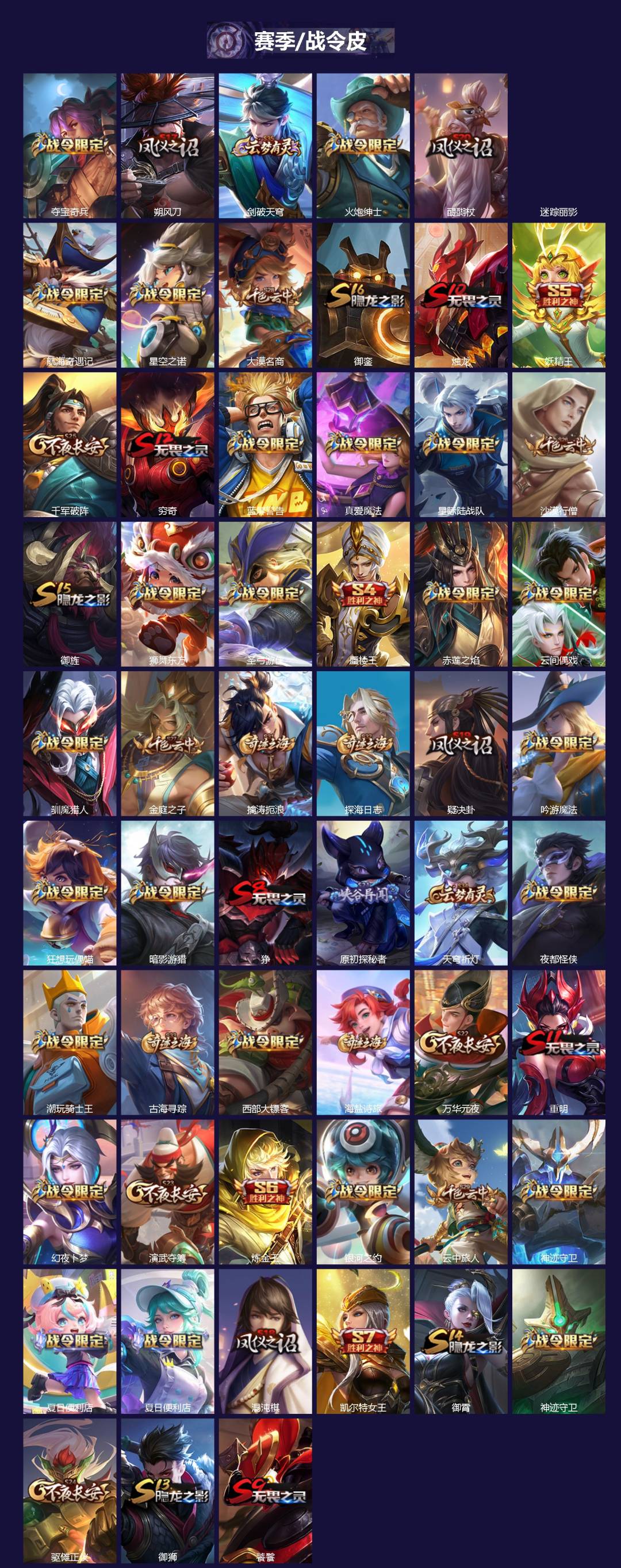 WZLX4301441王者荣耀账号详情图3 WZLX4301441王者荣耀账号详情图3