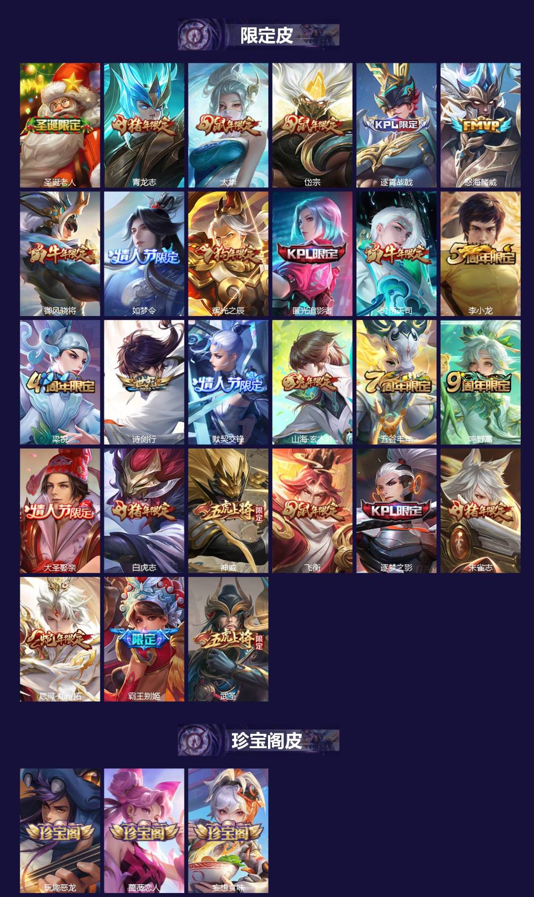 WZLX4301447王者荣耀账号详情图2