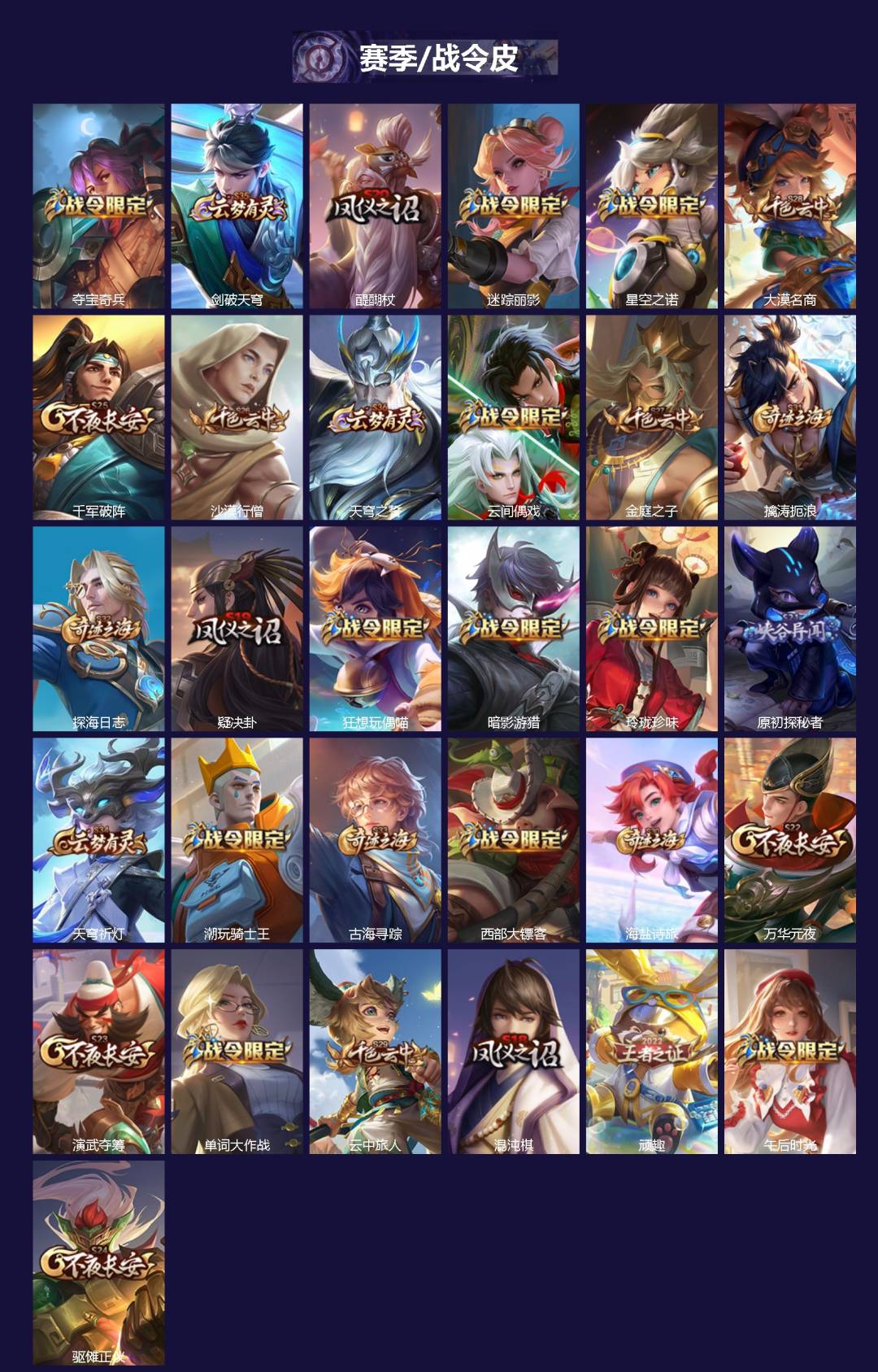 WZQM4300805王者荣耀账号详情图3