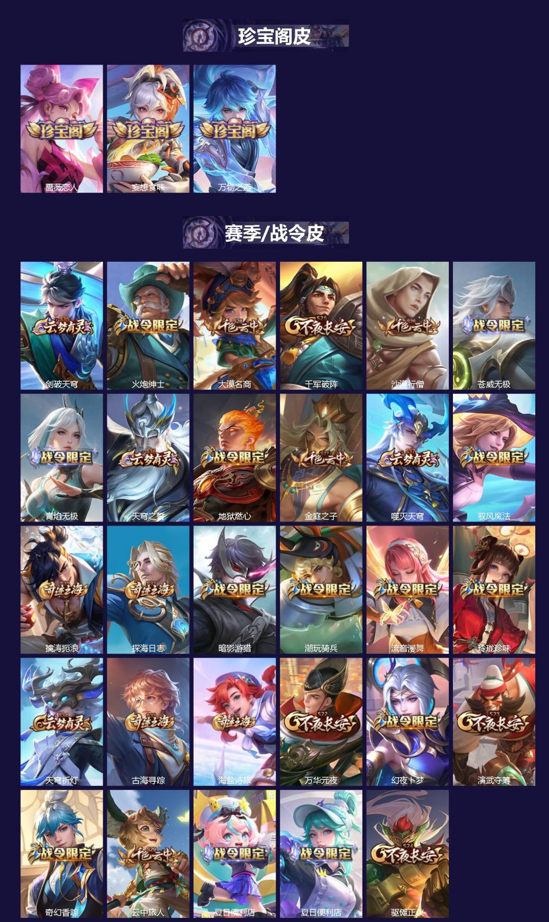 WZLX4301481王者荣耀账号详情图2