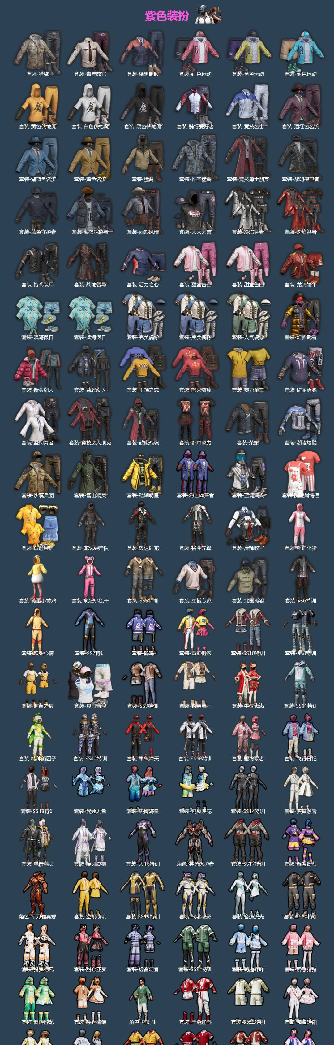 HPLX4171617和平精英账号详情图3