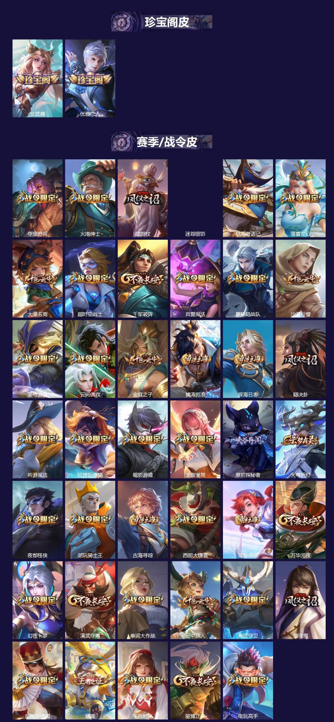 WZLX4301588王者荣耀账号详情图2