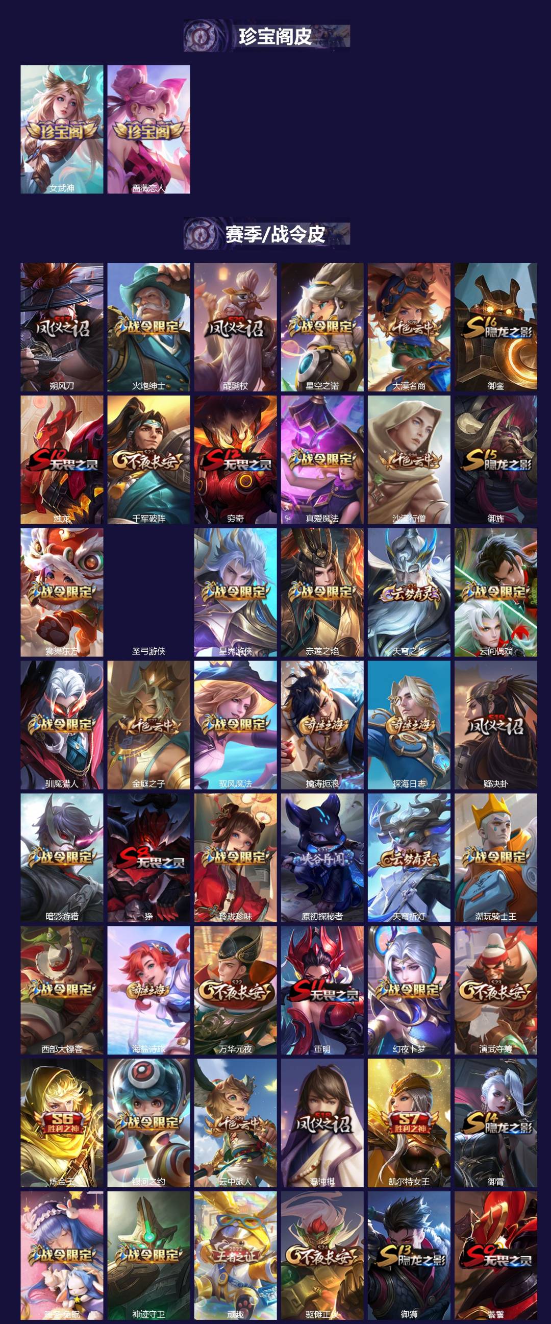 WZLX4302482王者荣耀账号详情图2