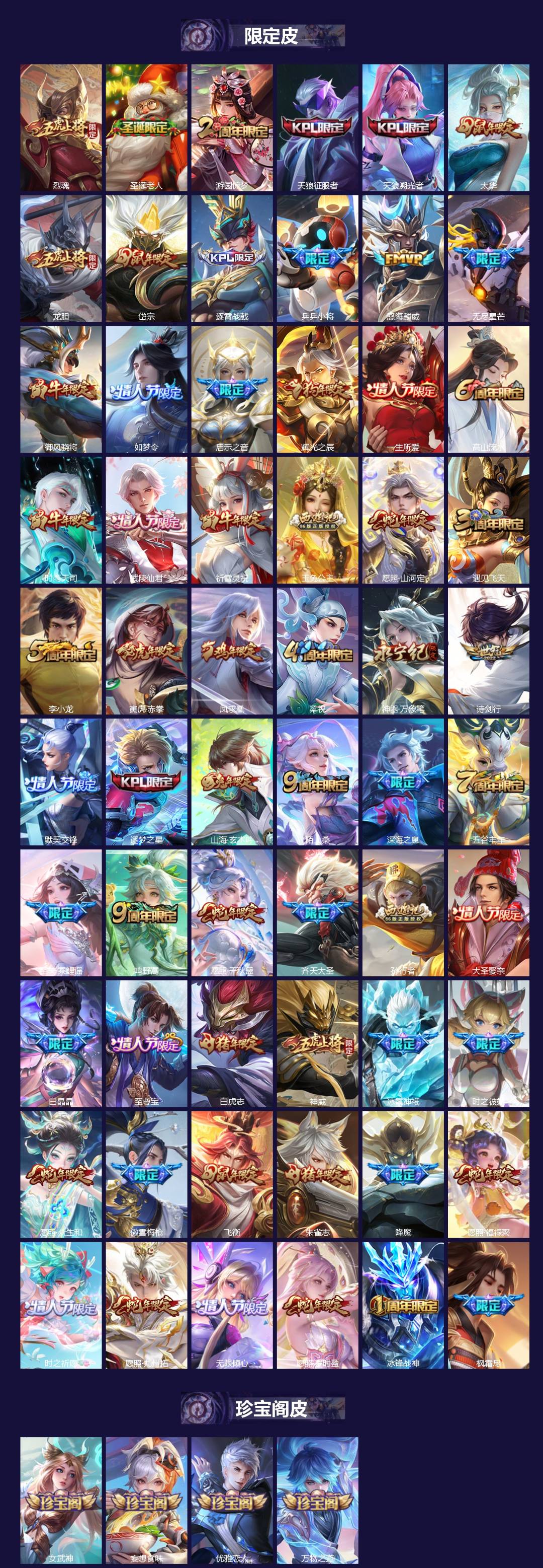 WZLX4303201王者荣耀账号详情图3 WZLX4303201王者荣耀账号详情图3