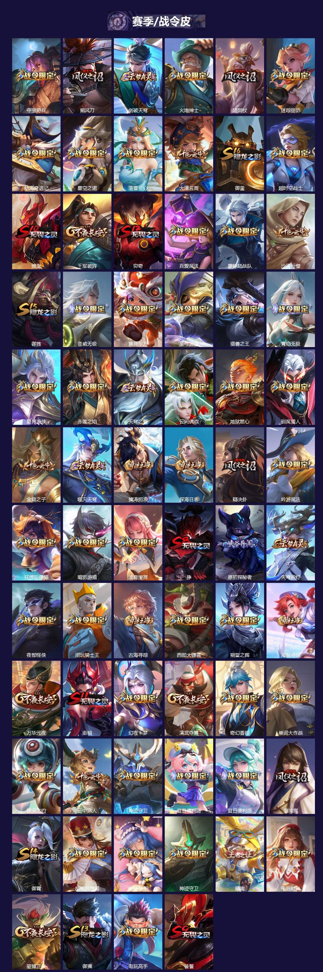 WZLX4303201王者荣耀账号详情图4 WZLX4303201王者荣耀账号详情图4