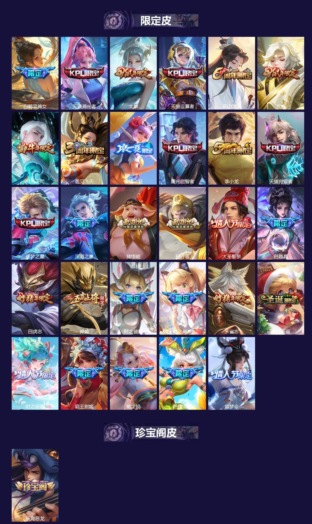 WZLX4303283王者荣耀账号详情图2