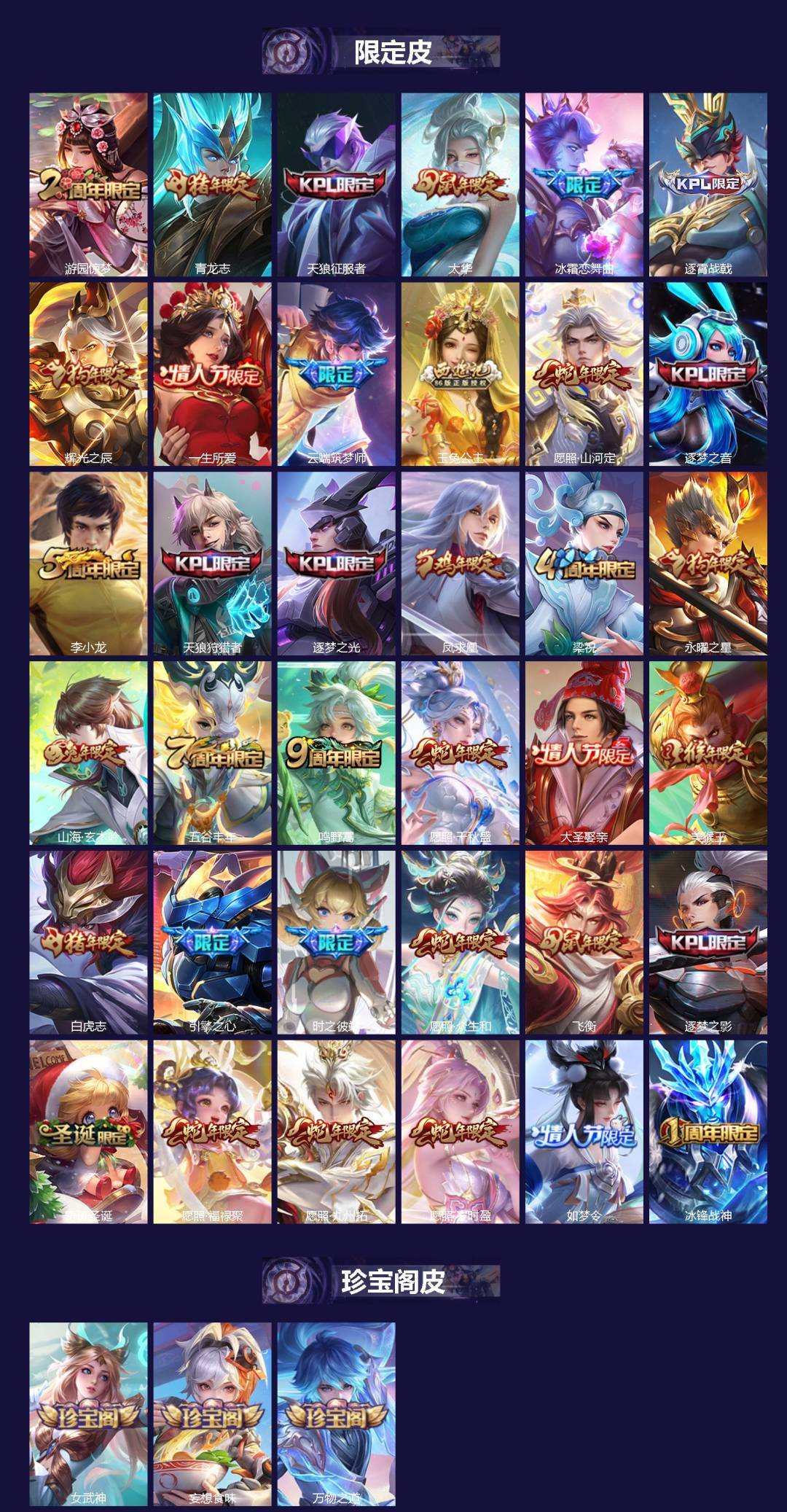 WZQM4305046王者荣耀账号详情图3