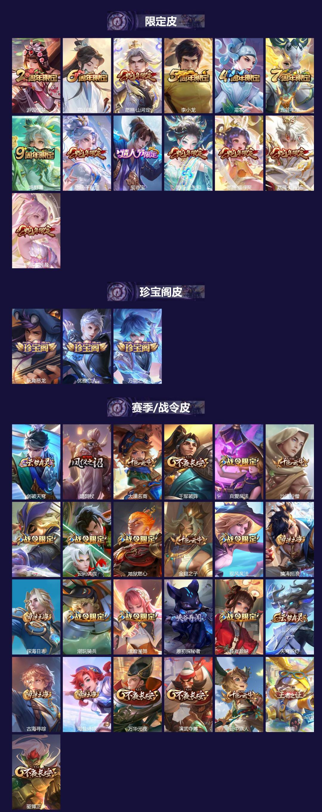 WZLX4303300王者荣耀账号详情图2