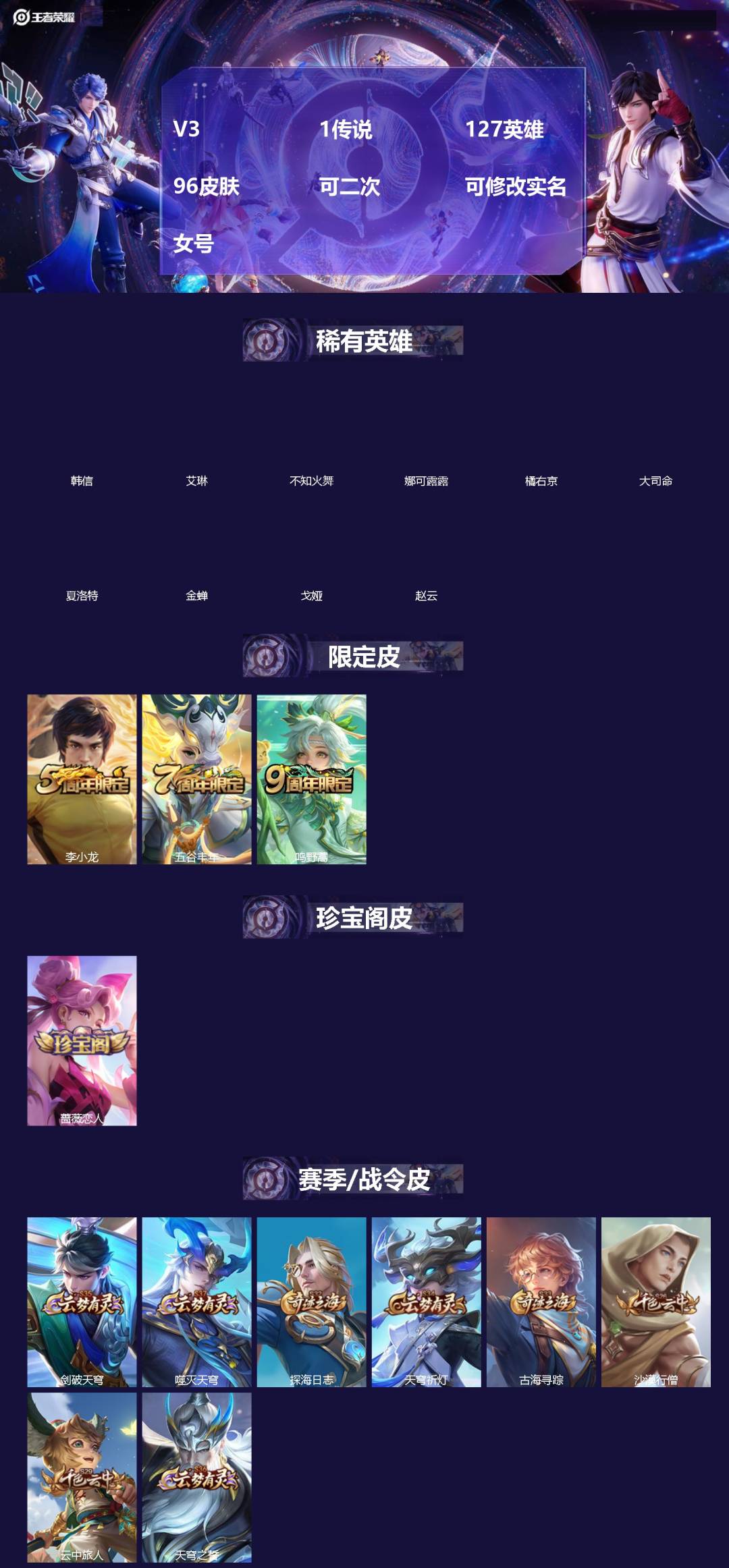 王者荣耀账号苹果VX[]V3 1传说 127英雄 96皮肤 可二次 可修改实名 女号 
【英雄全皮】孙权全皮,大禹全皮
【稀有英雄】大司命,韩信(韩跳跳),夏洛特(夏师傅),艾琳,橘右京(橘子),娜可露露(鸟人),不知火