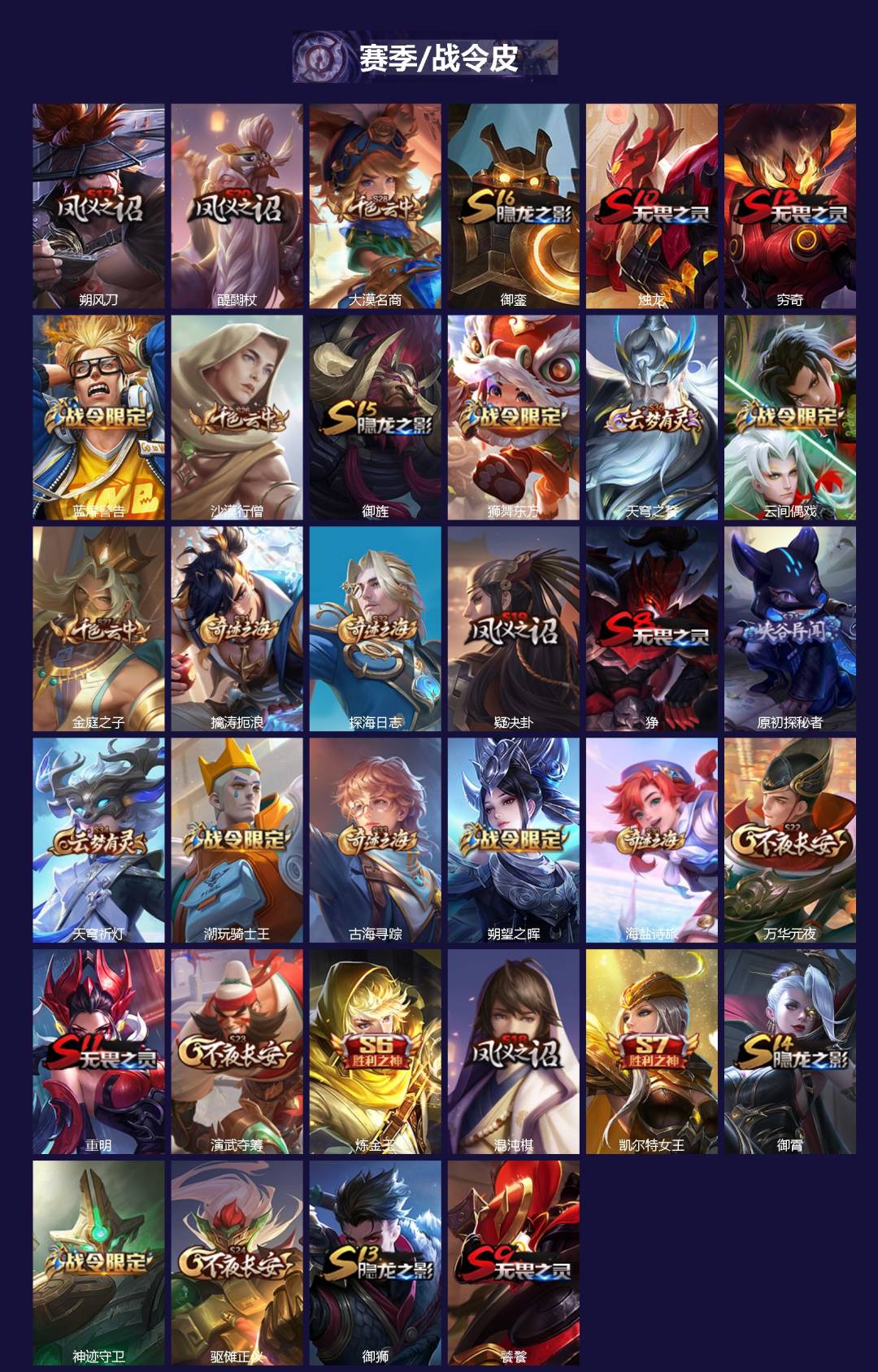 WZLX4303332王者荣耀账号详情图2 WZLX4303332王者荣耀账号详情图2