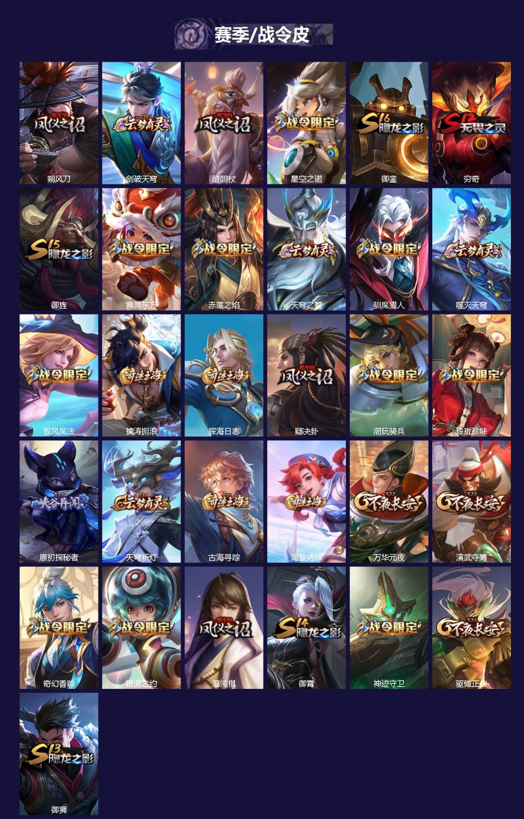 WZQM4304918王者荣耀账号详情图3