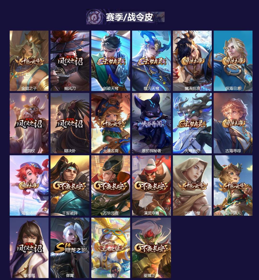 WZLX4303459王者荣耀账号详情图2 WZLX4303459王者荣耀账号详情图2