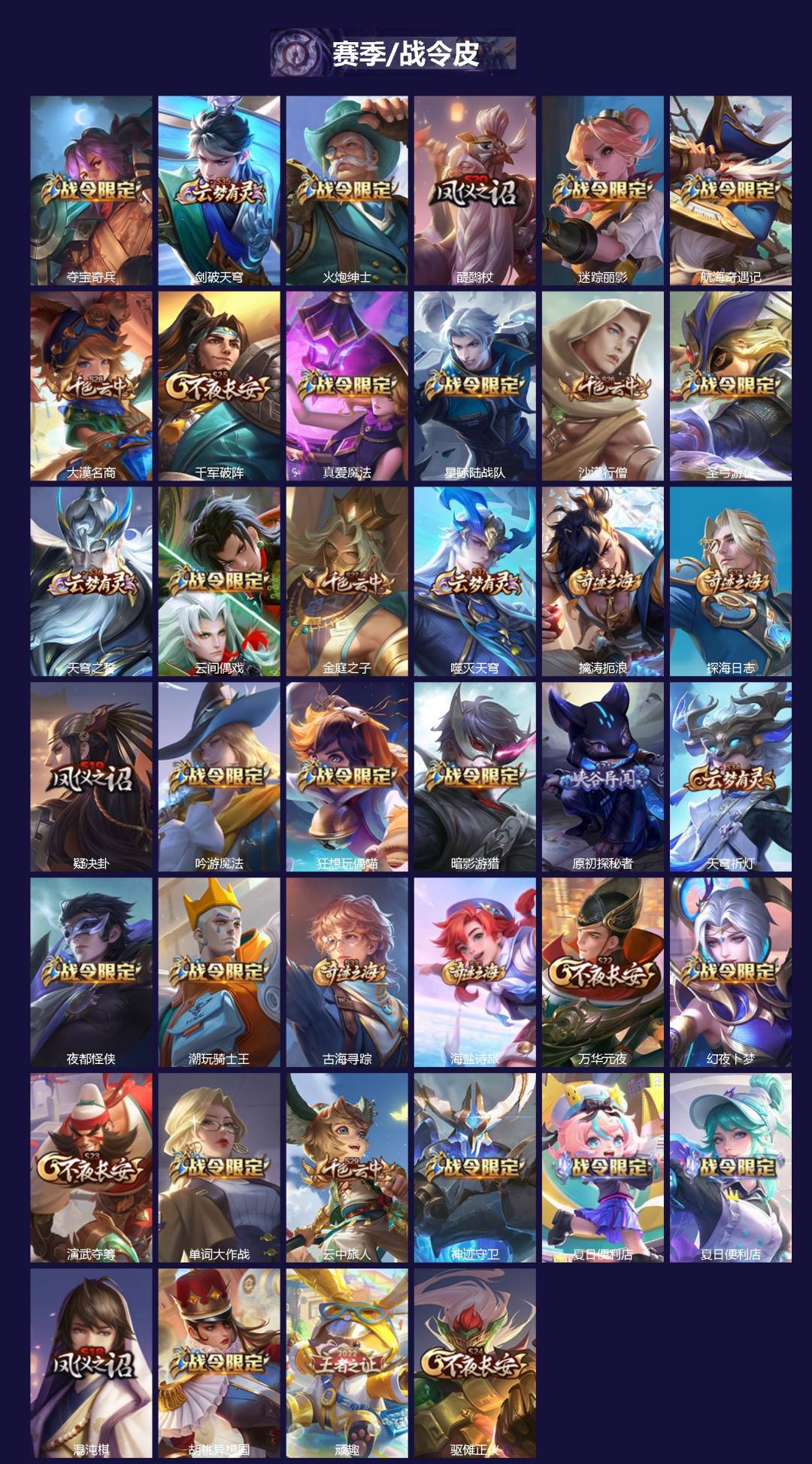 WZQM4303799王者荣耀账号详情图4