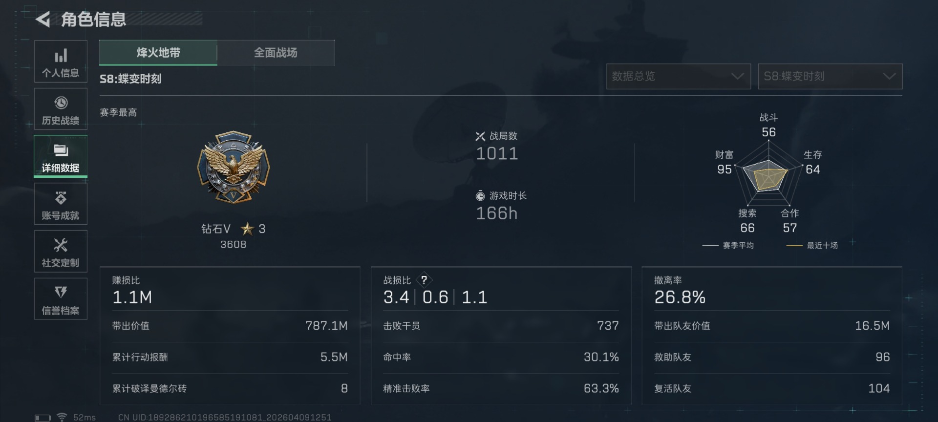 SJZQM497502三角洲行动账号详情图5 SJZQM497502三角洲行动账号详情图5