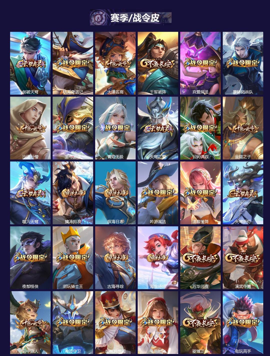 WZQM4305096王者荣耀账号详情图3