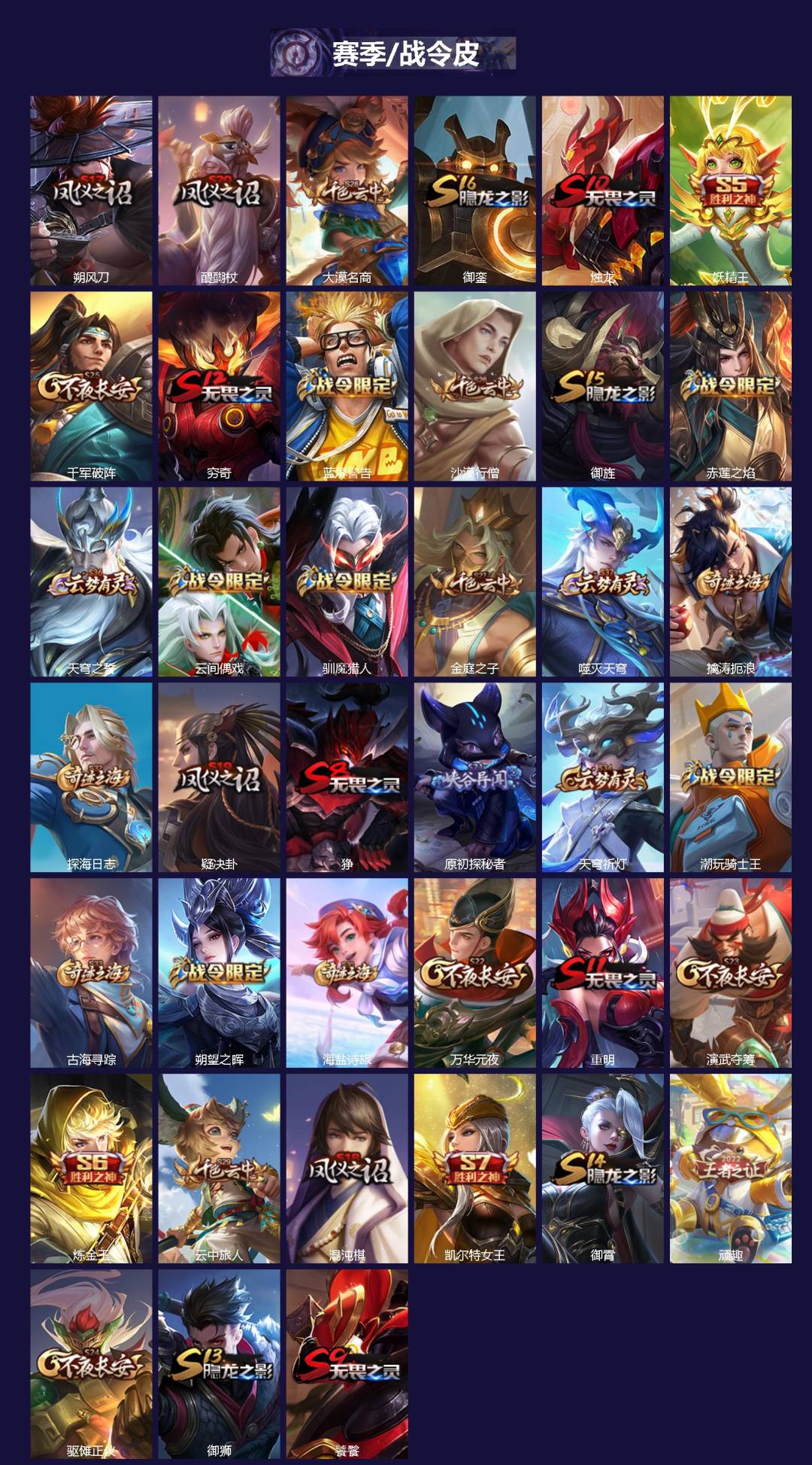 WZQM4307675王者荣耀账号详情图3