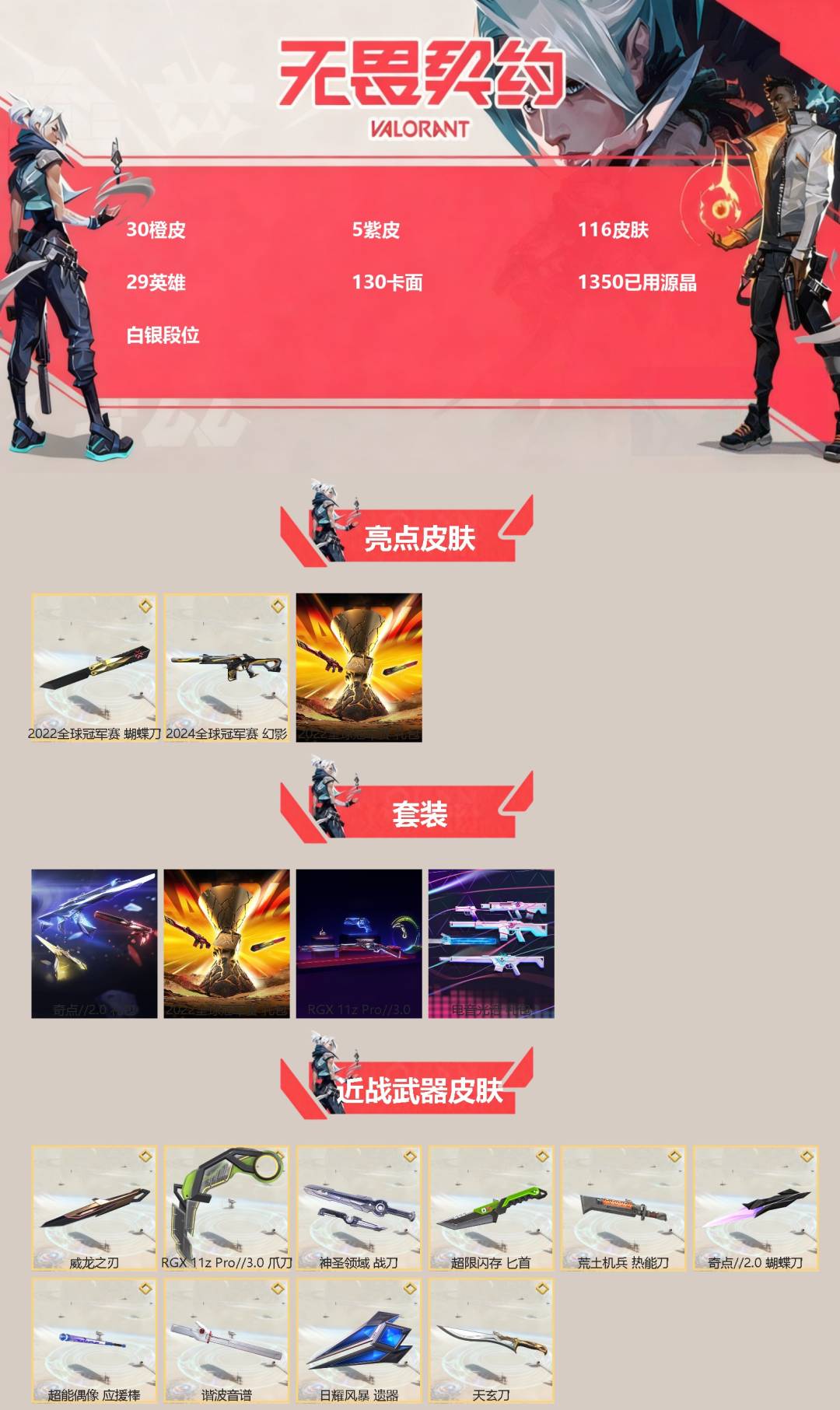 无畏契约账号QQ[]30橙皮 5紫皮 116皮肤 29英雄 130卡面 1350已用源晶 白银段位 
【亮点皮肤】幻影-2024全球冠军赛,幻影-2022全球冠军赛,蝴蝶刀-2022全球冠军赛
【套装】奇点//2.0