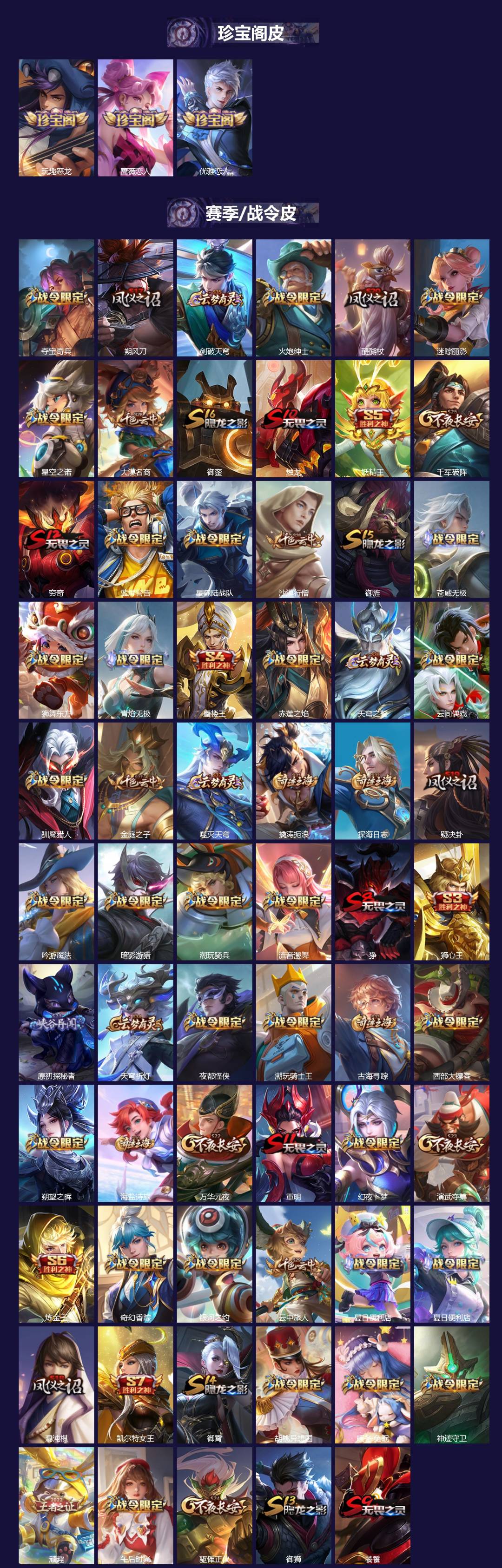 WZLX4303791王者荣耀账号详情图2