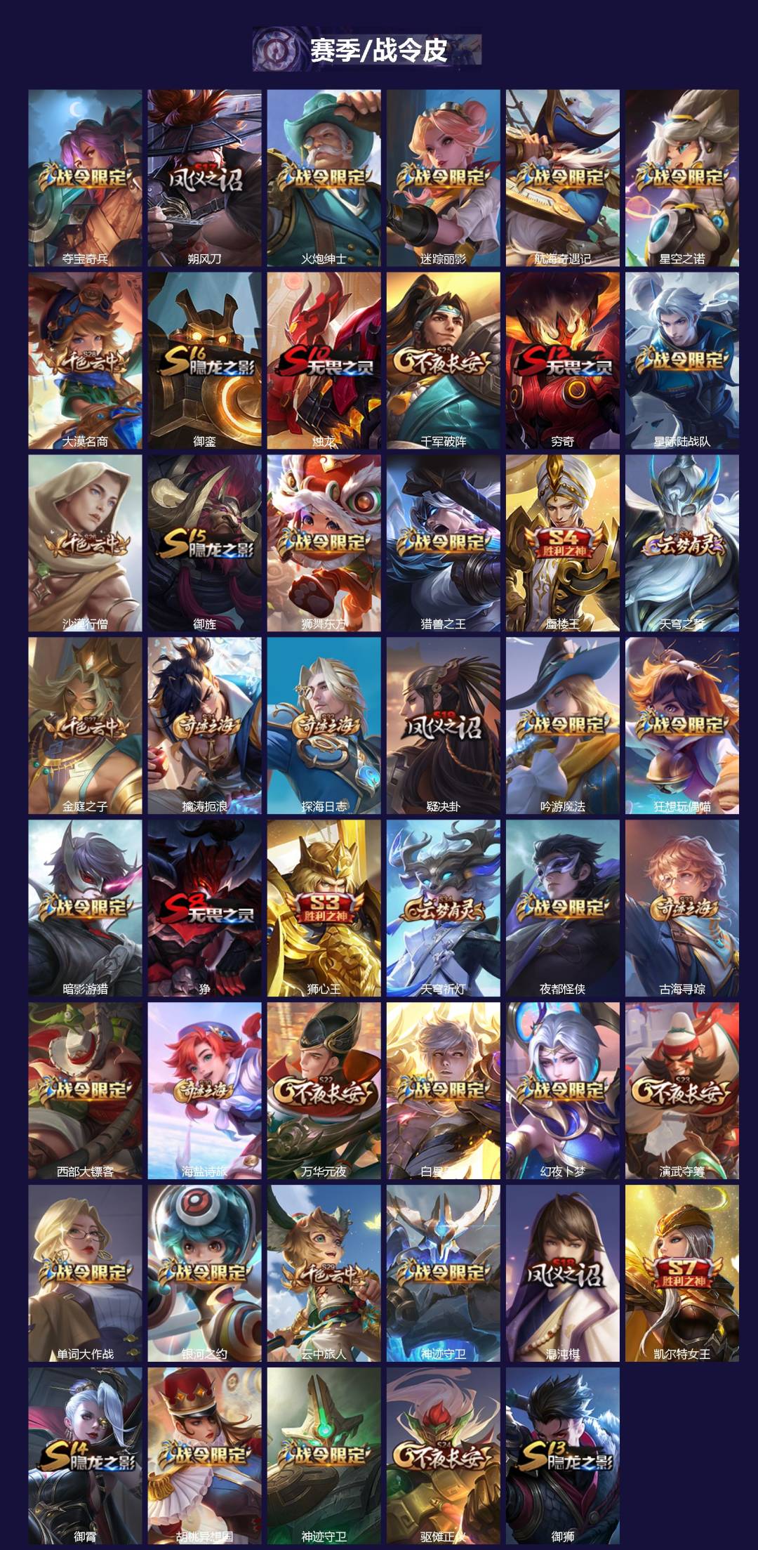 WZLX4303832王者荣耀账号详情图3