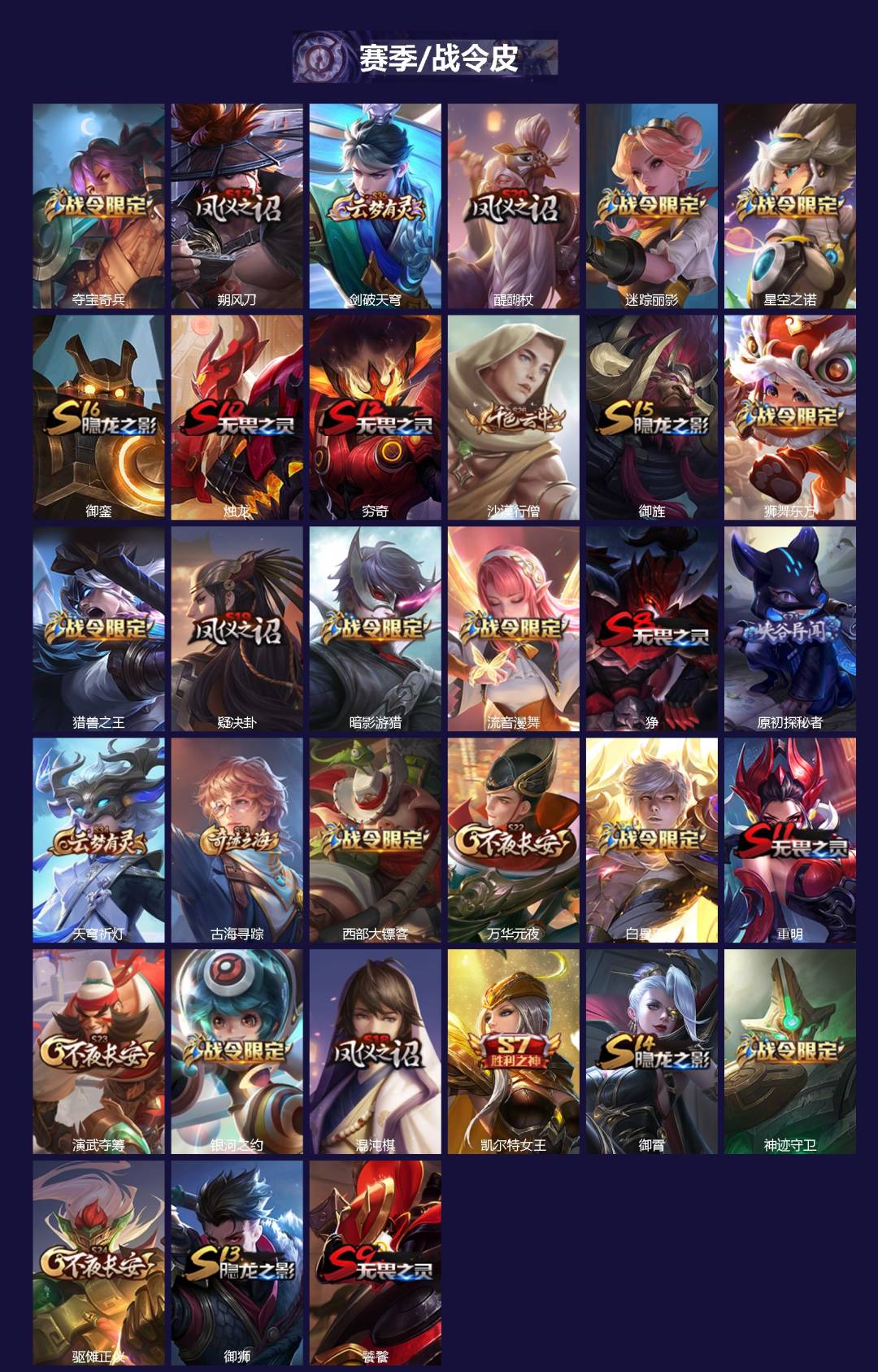 WZQM4304797王者荣耀账号详情图3