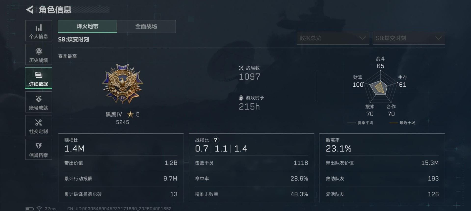 SJZQM497500三角洲行动账号详情图21 SJZQM497500三角洲行动账号详情图21