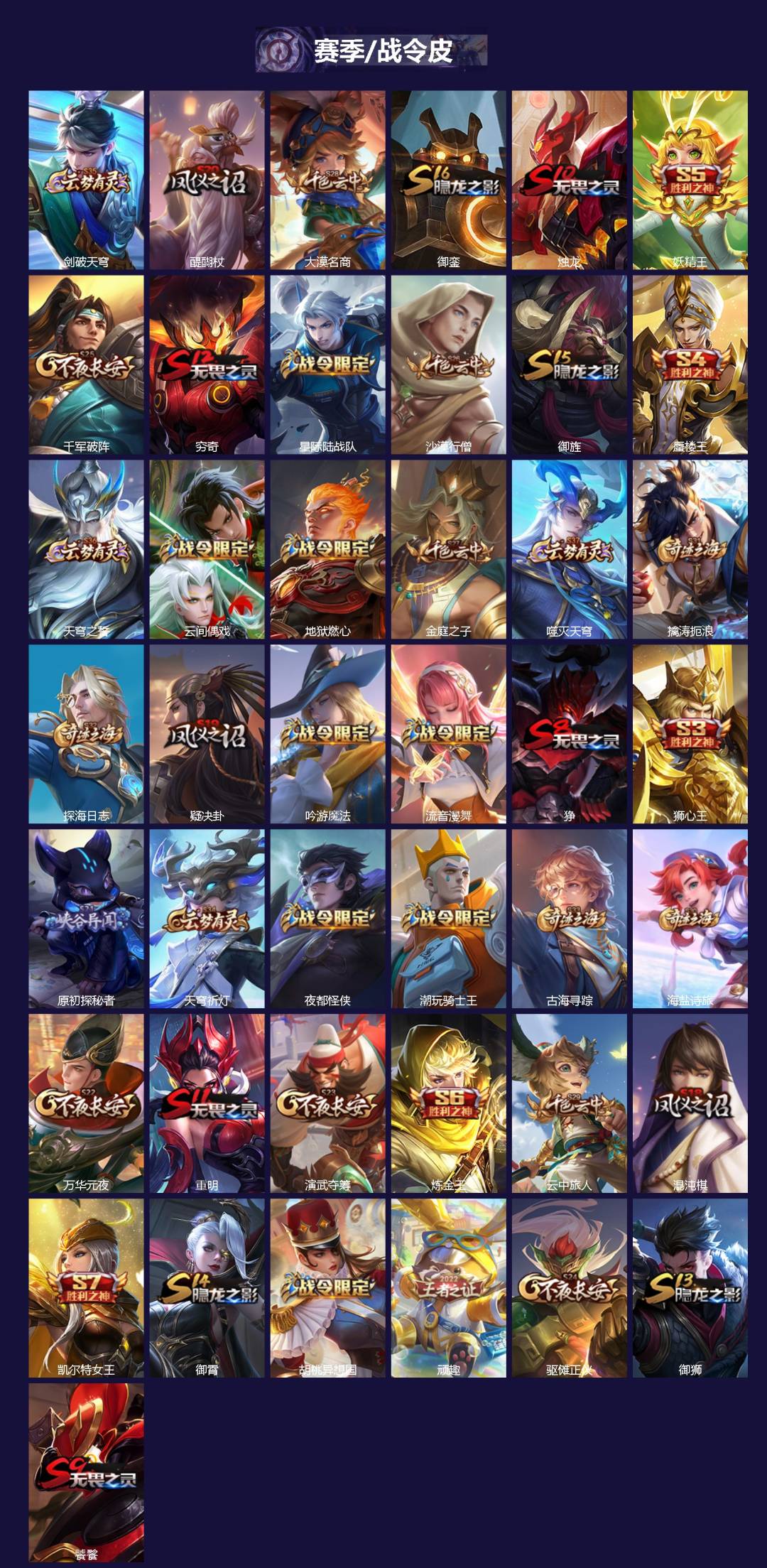 WZLX4303914王者荣耀账号详情图2 WZLX4303914王者荣耀账号详情图2