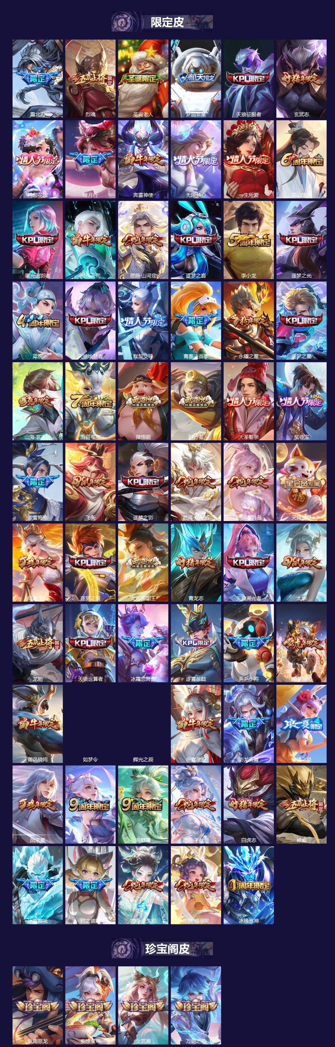 WZLX4303934王者荣耀账号详情图3