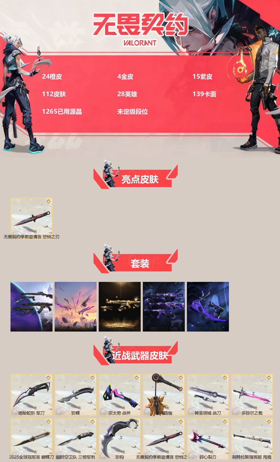 无畏契约账号QQ[]24橙皮 4金皮 15紫皮 112皮肤 28英雄 139卡面 1265已用源晶 未定级段位 
【亮点皮肤】悲悯之刃
【套装】掠影//3.0套装,多弥尔的复仇,2025全球冠军赛,掠影2.0套装,超