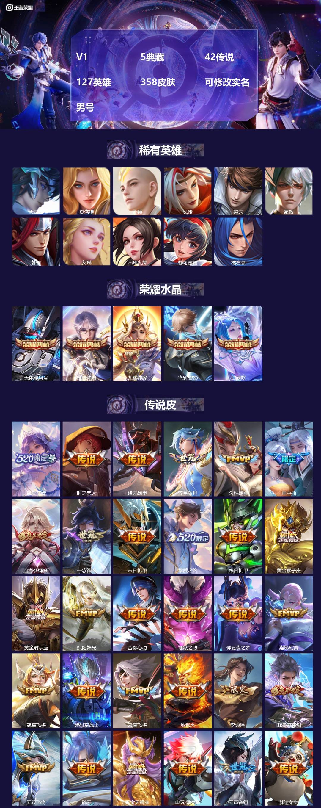 王者荣耀账号苹果QQ[]V1 5典藏 42传说 127英雄 358皮肤 可修改实名 男号 
【英雄全皮】橘右京全皮,蚩奼全皮,鲁班大师全皮,大禹全皮
【稀有英雄】大司命,嬴政(始皇帝),韩信(韩跳跳),夏洛特(夏师傅),