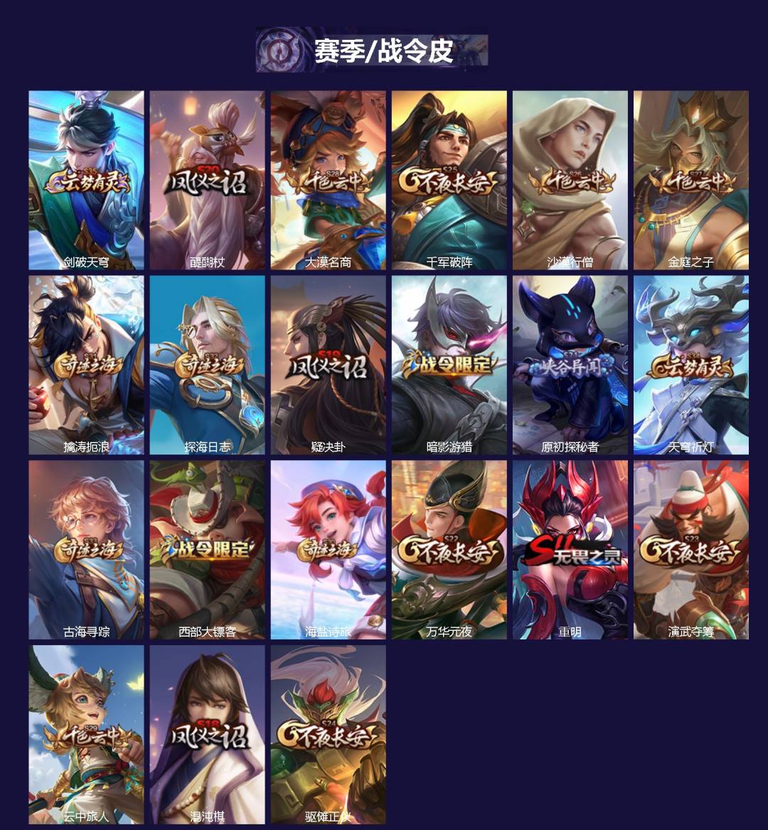 WZQM4304191王者荣耀账号详情图3