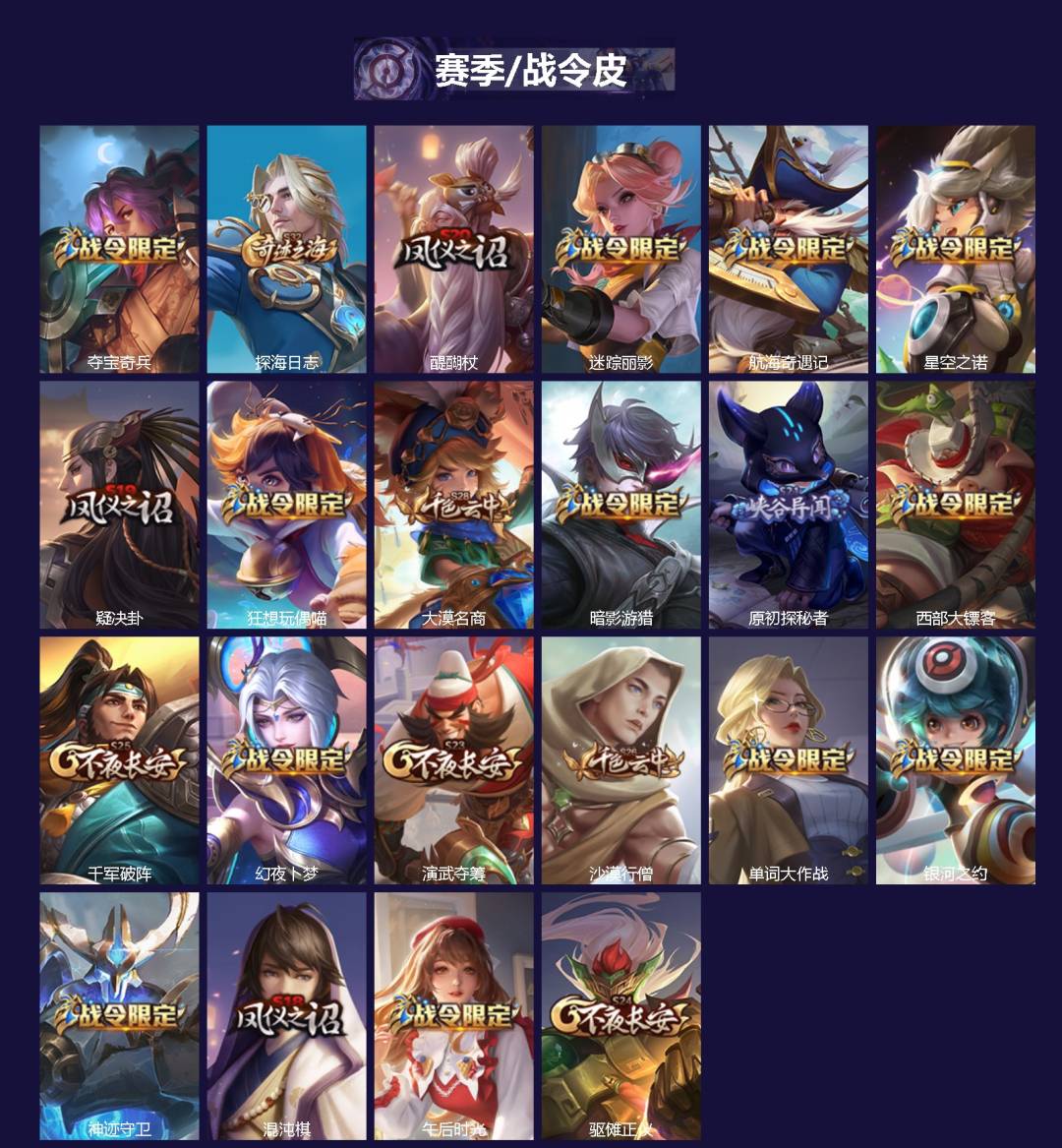 WZQM4304295王者荣耀账号详情图3