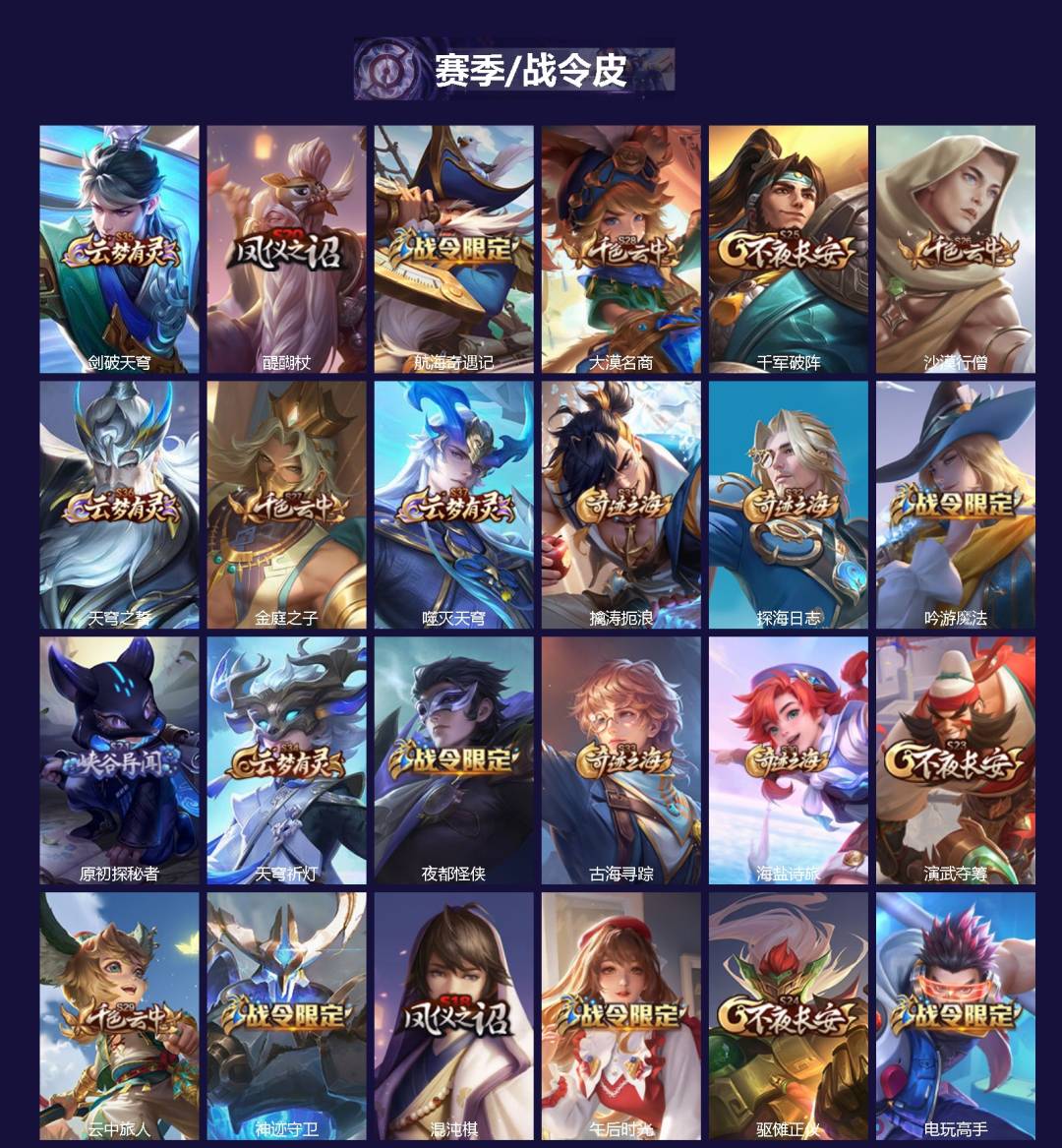 WZLX4303986王者荣耀账号详情图2