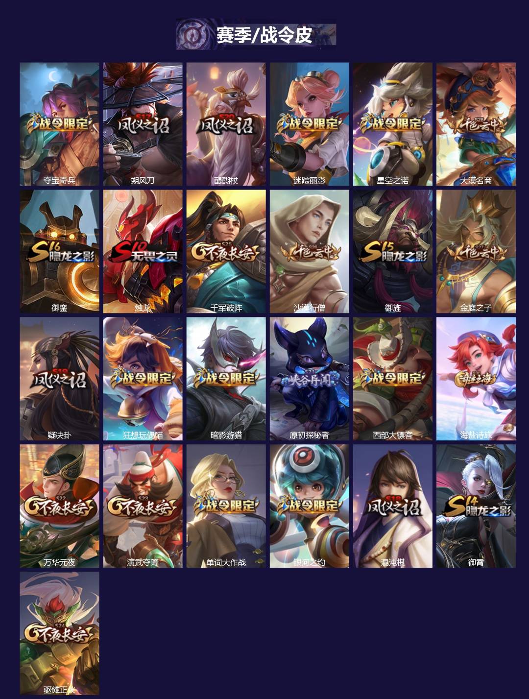 WZLX4304028王者荣耀账号详情图2