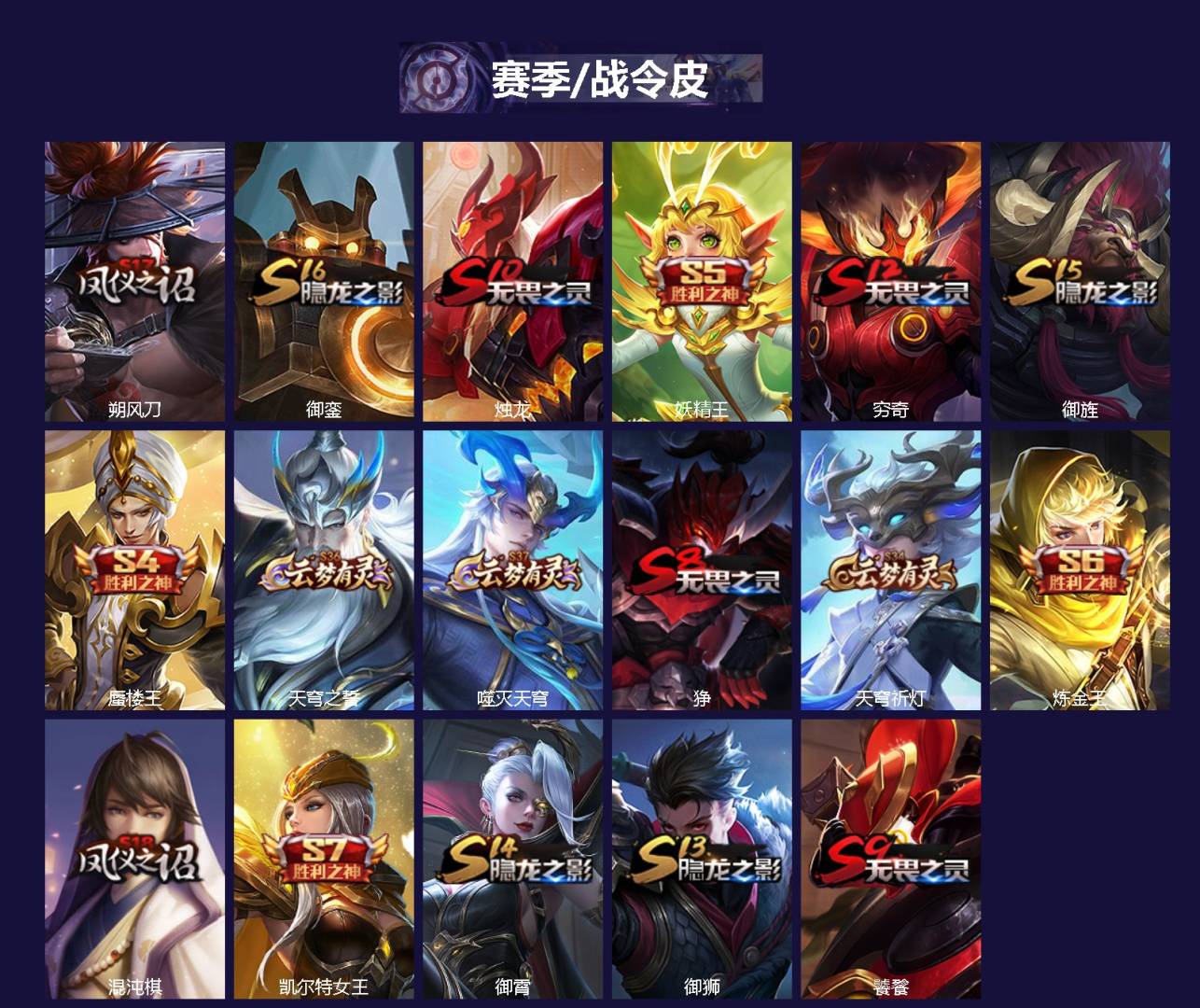 WZQM4305069王者荣耀账号详情图3