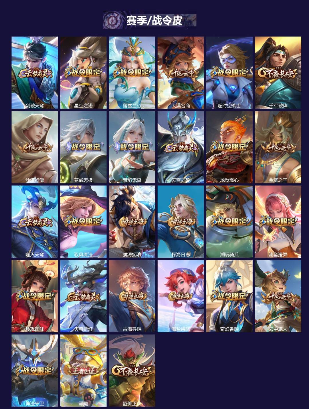 WZLX4304161王者荣耀账号详情图3