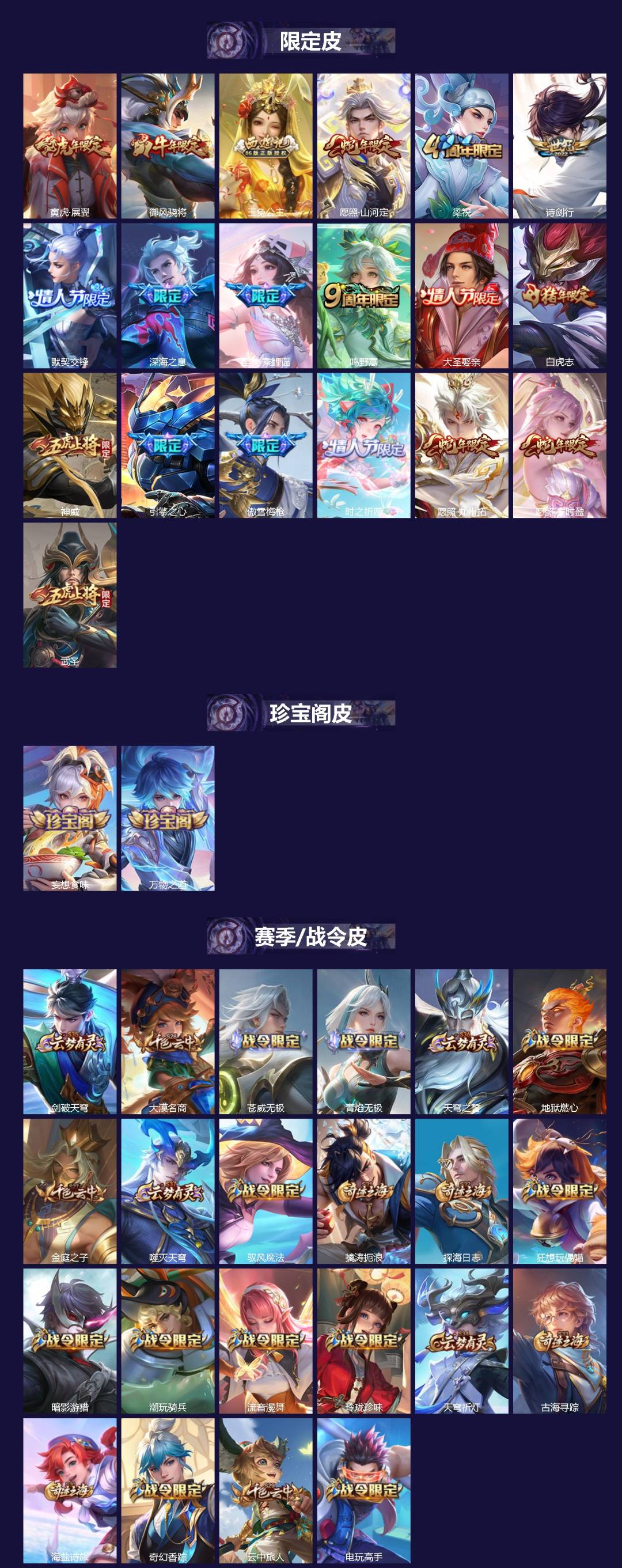WZLX4304178王者荣耀账号详情图2