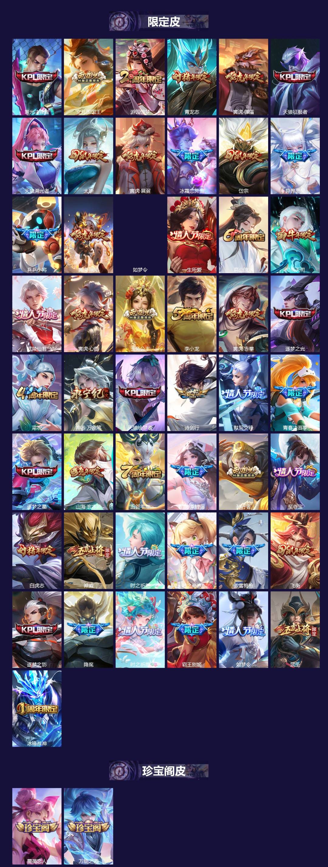 WZLX4304268王者荣耀账号详情图2