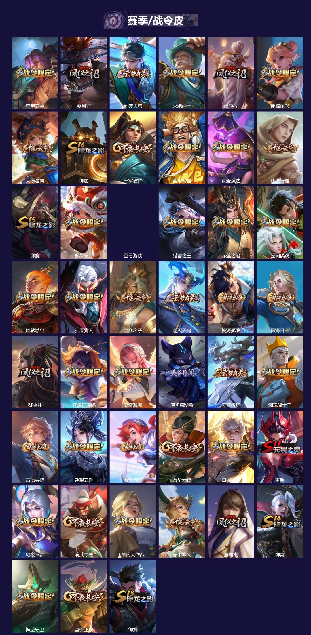 WZLX4304268王者荣耀账号详情图3