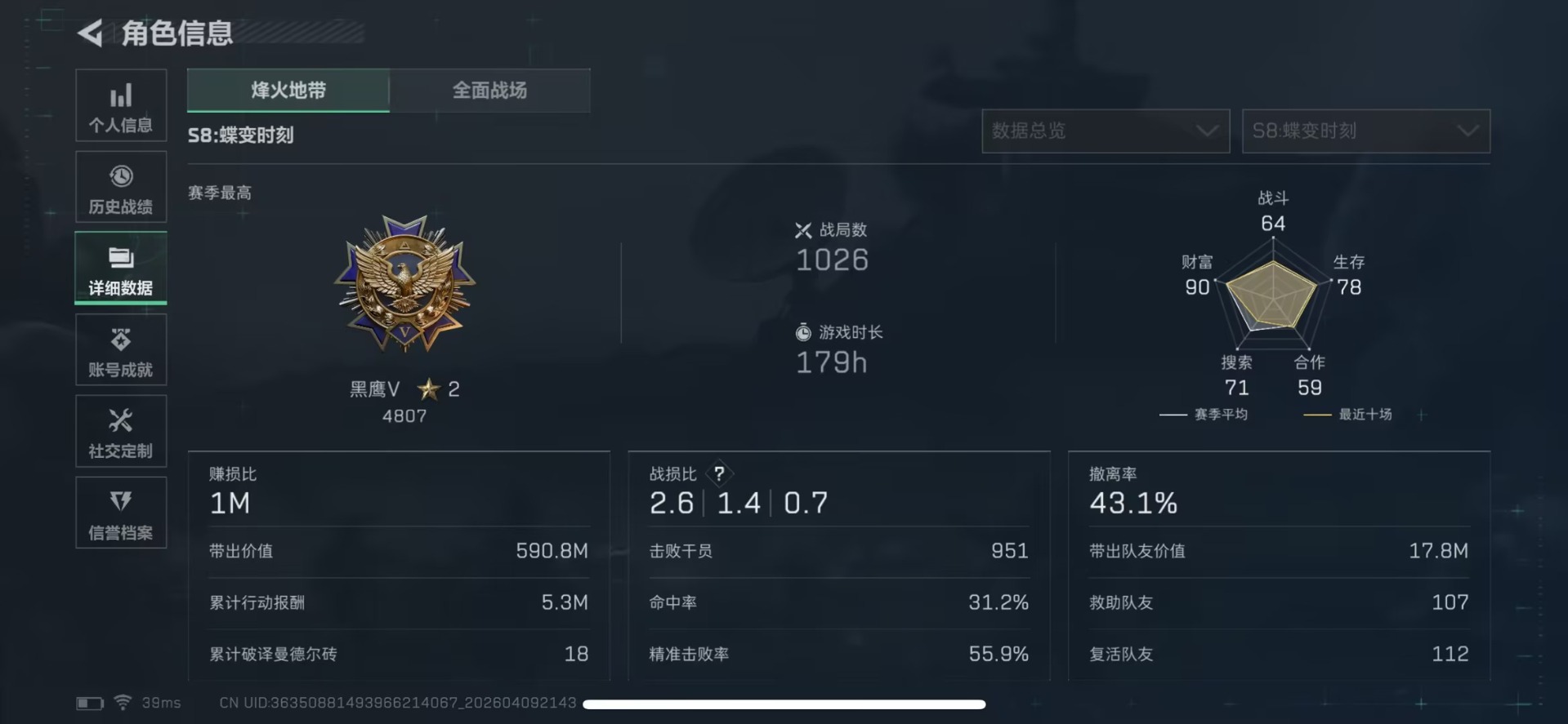 SJZQM4106702三角洲行动账号详情图9