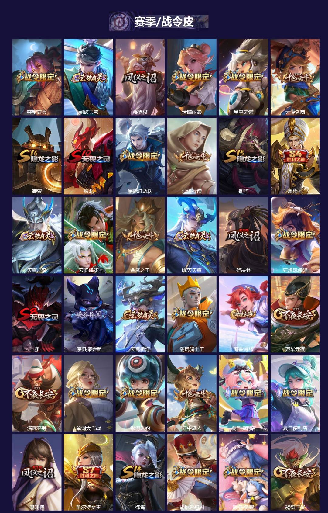 WZQM4304544王者荣耀账号详情图3