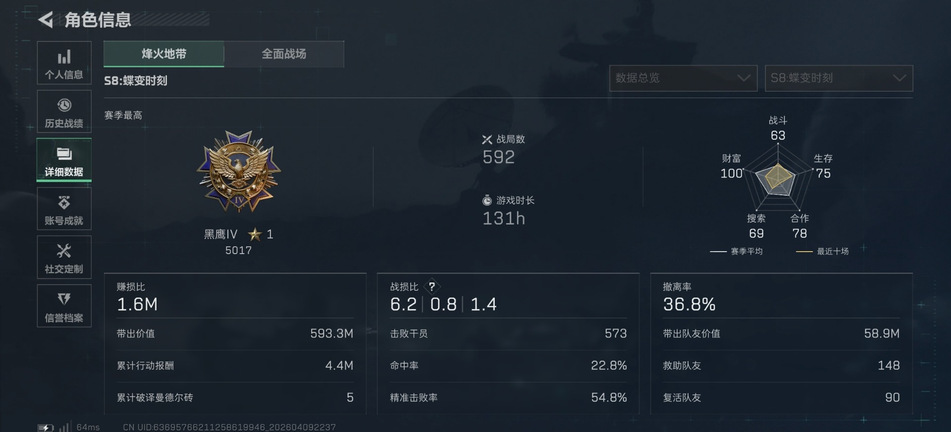 SJZQM497427三角洲行动账号详情图17