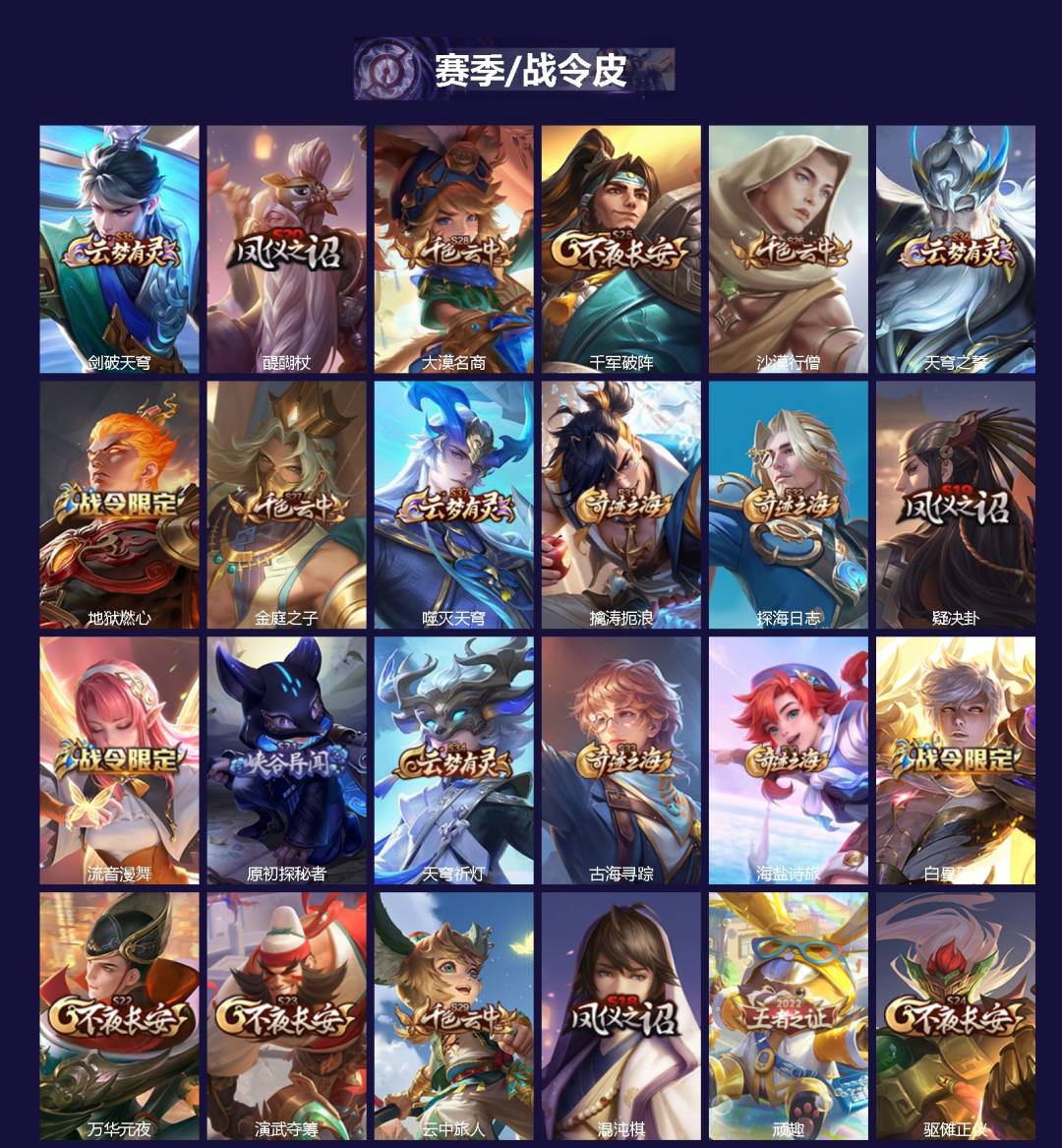 WZQM4304602王者荣耀账号详情图3