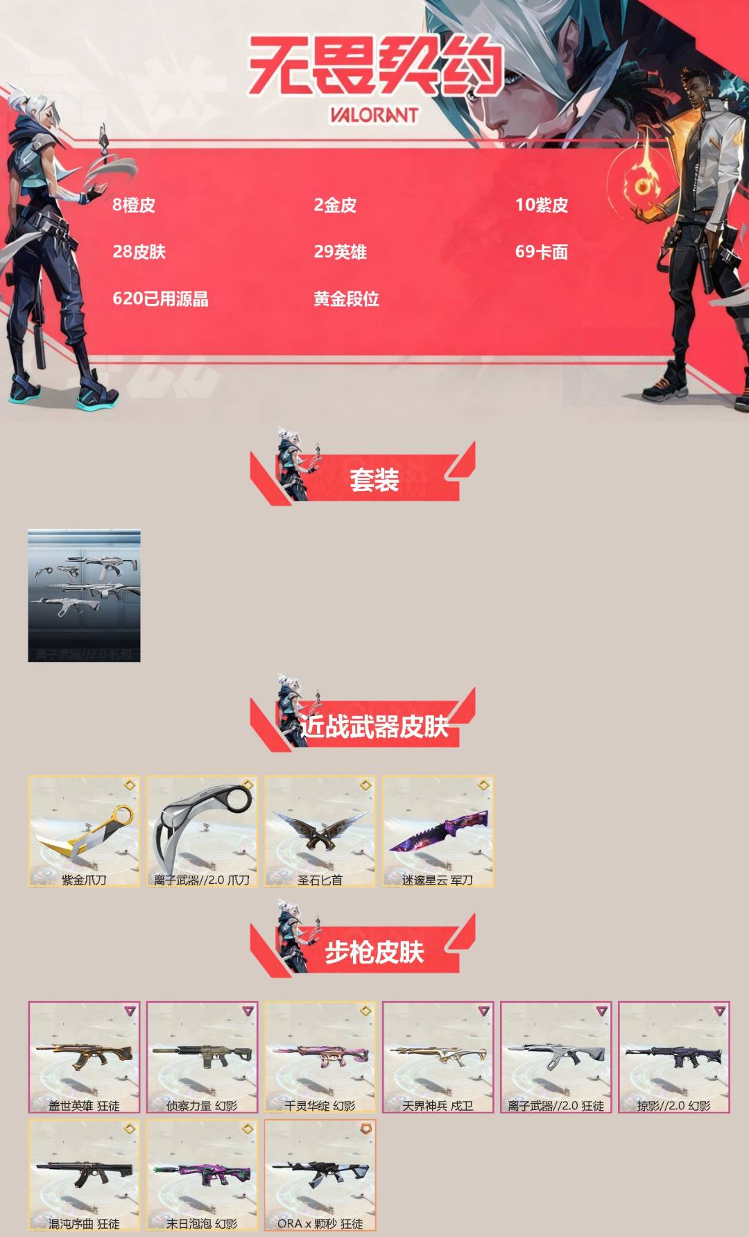 无畏契约账号QQ[]8橙皮 2金皮 10紫皮 28皮肤 29英雄 69卡面 620已用源晶 黄金段位 
【套装】离子武器2.0
【近战武器皮肤】离子武器2.0 爪刀,紫金爪刀,圣石匕首,军刀-迷邃星云
【佩枪皮肤】狂