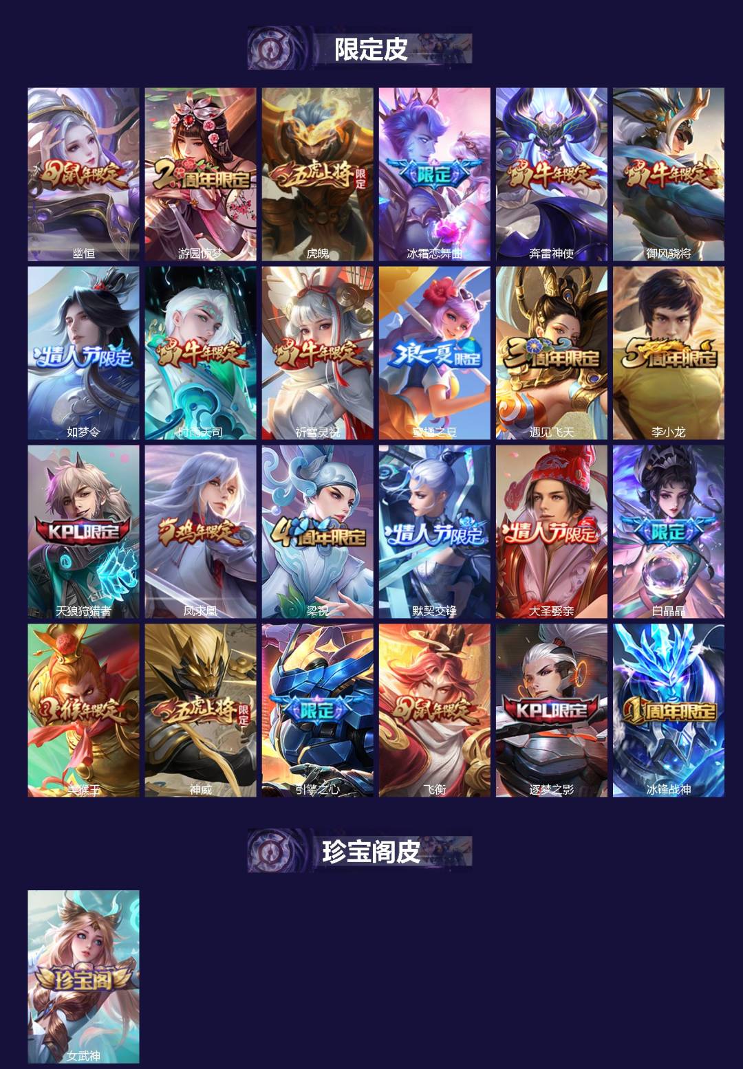 WZLX4304811王者荣耀账号详情图2