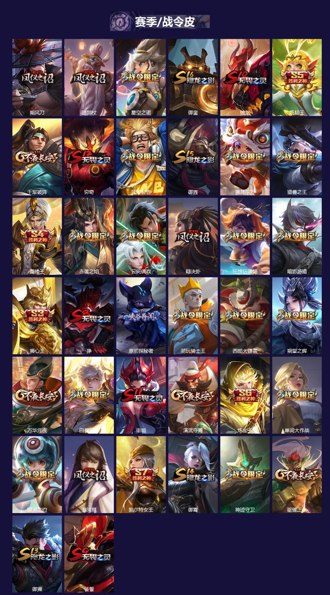 WZLX4304811王者荣耀账号详情图3