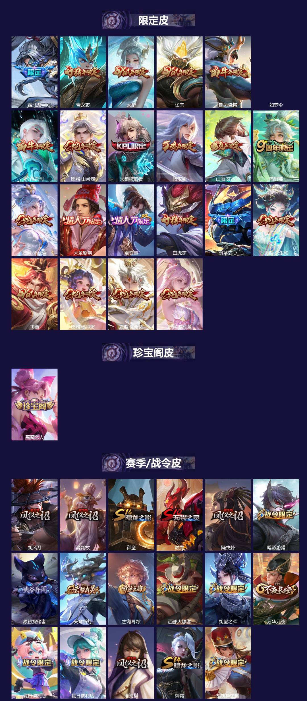 WZQM4304794王者荣耀账号详情图3