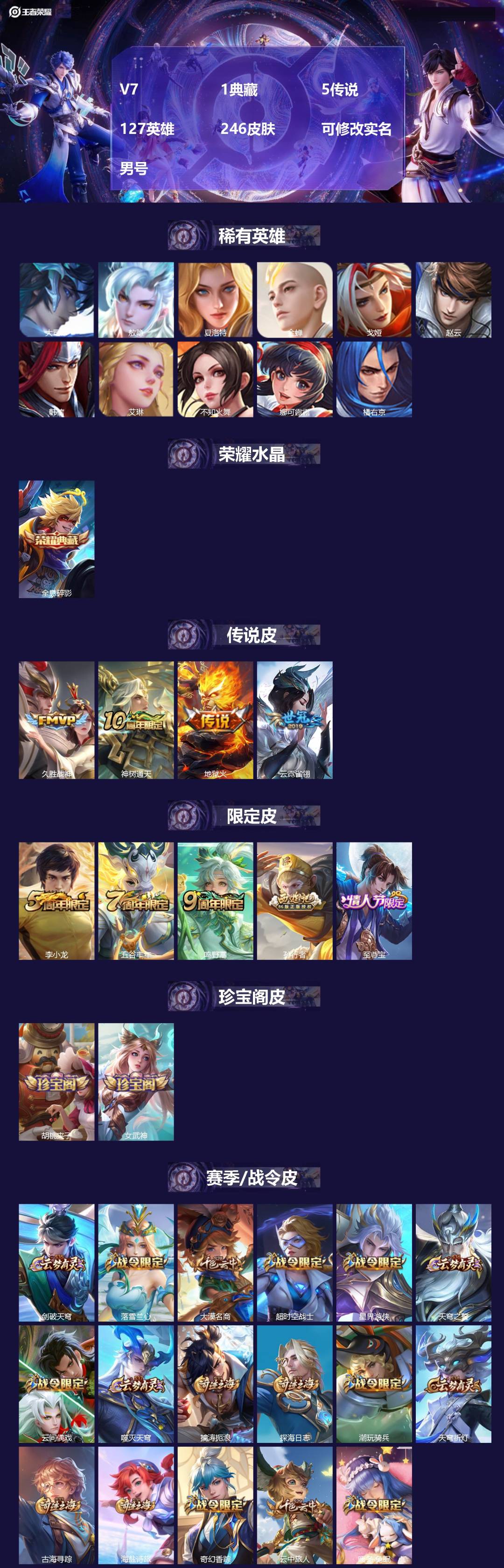王者荣耀账号安卓QQV7 1典藏 5传说 127英雄 246皮肤 可修改实名 男号 
【英雄全皮】阿古朵全皮,敖隐全皮,