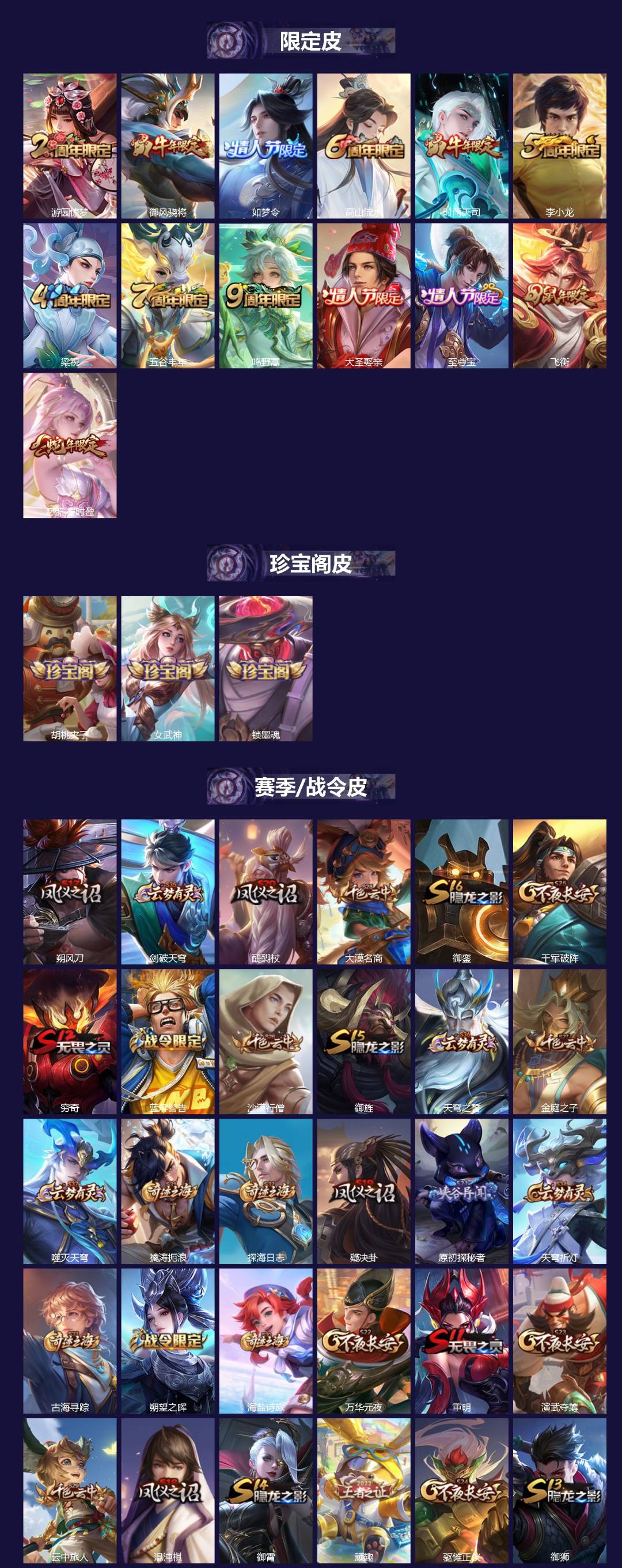 WZQM4305119王者荣耀账号详情图3