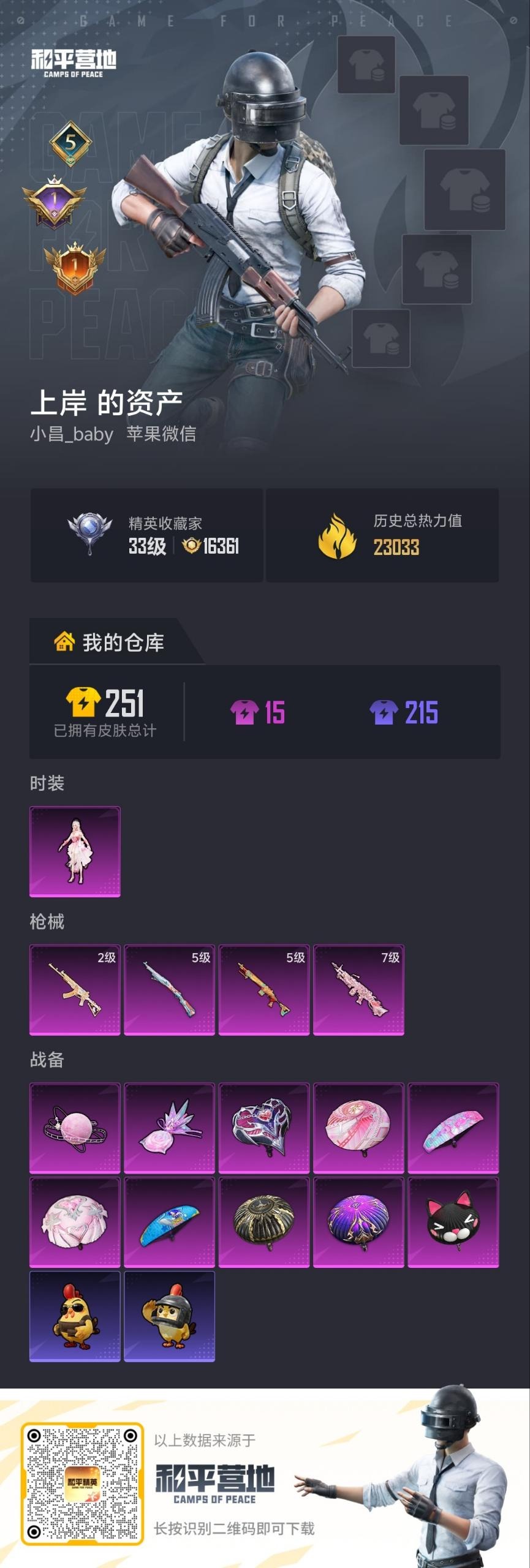 HPLX4183079和平精英账号详情图7